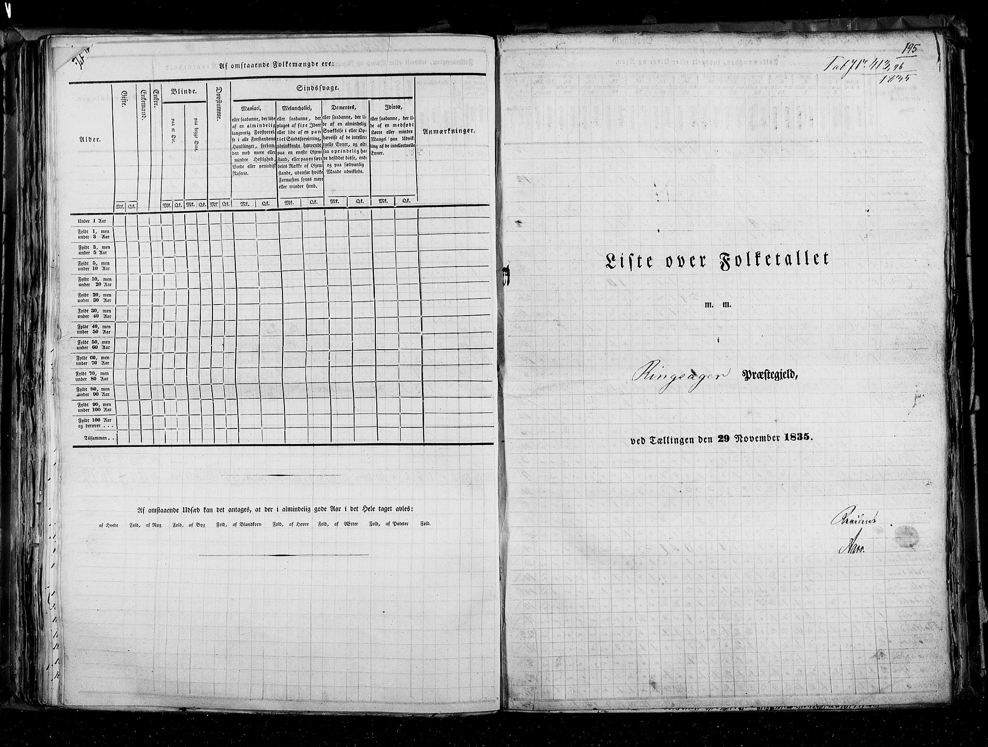 RA, Folketellingen 1835, bind 3: Hedemarken amt og Kristians amt, 1835, s. 195