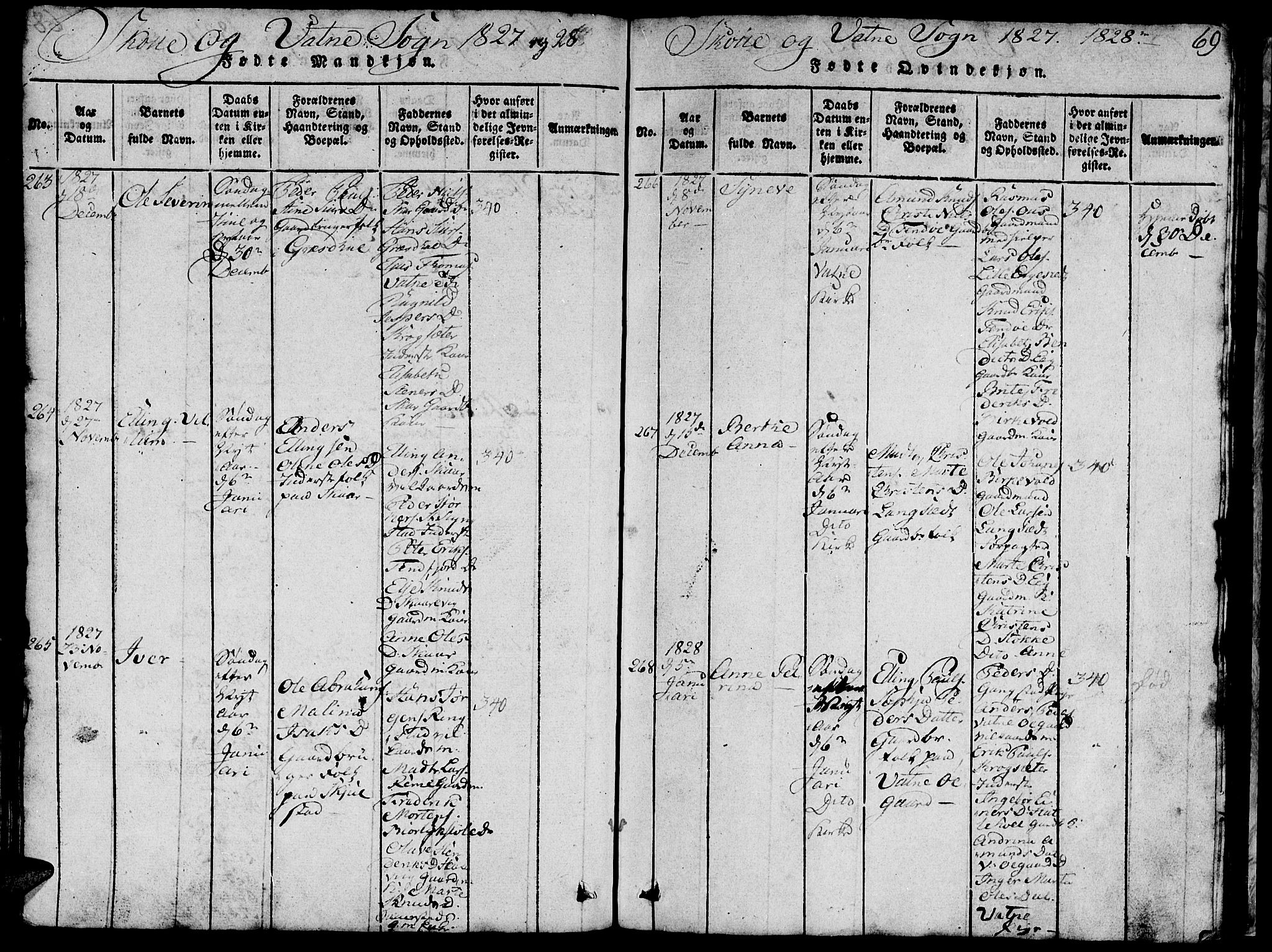 Ministerialprotokoller, klokkerbøker og fødselsregistre - Møre og Romsdal, AV/SAT-A-1454/524/L0360: Klokkerbok nr. 524C01, 1816-1830, s. 69