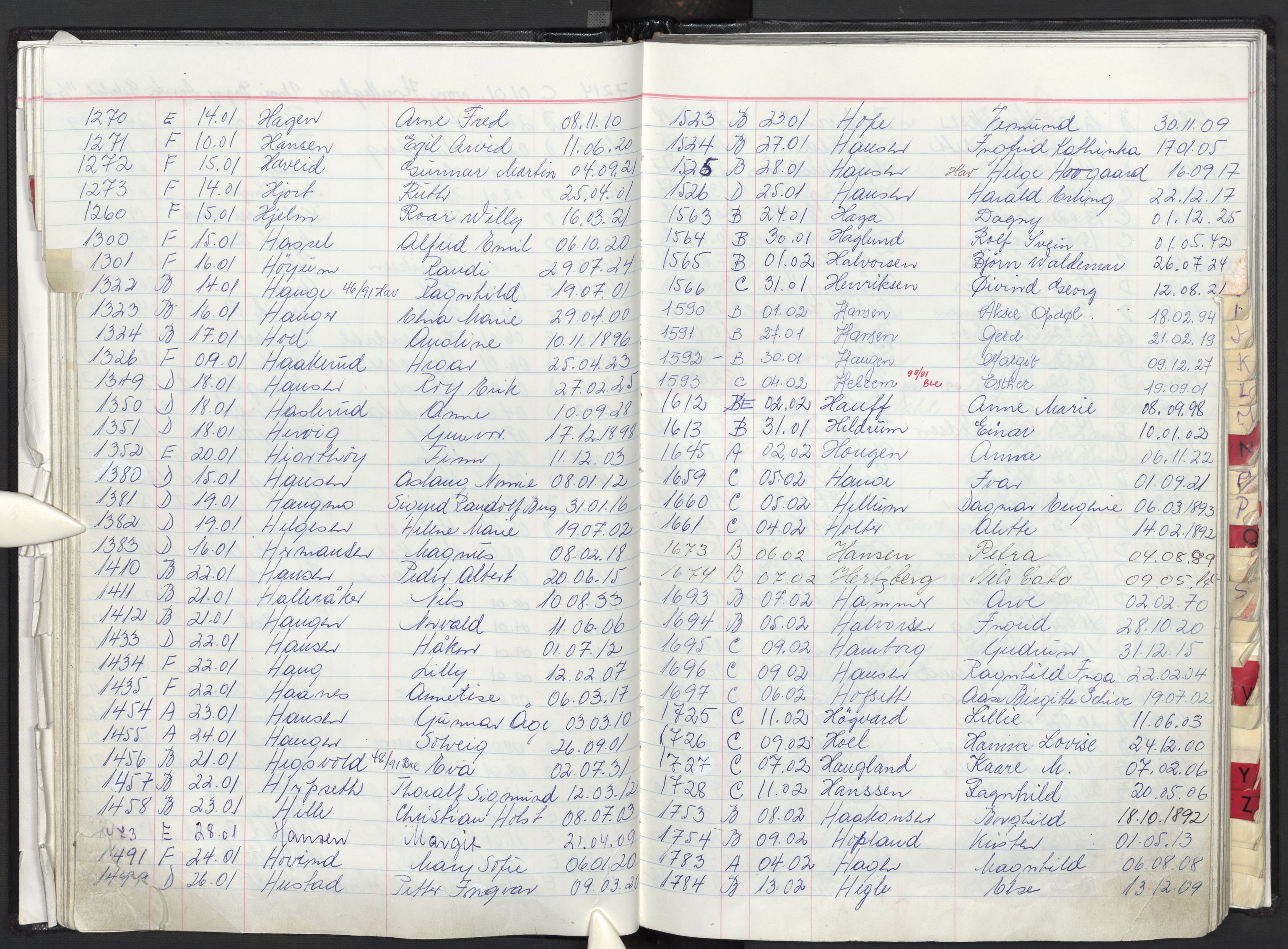 Oslo skifterett, AV/SAO-A-10383/F/Fa/Faa/L0091: Navneregister dødsfallssaker, 1991