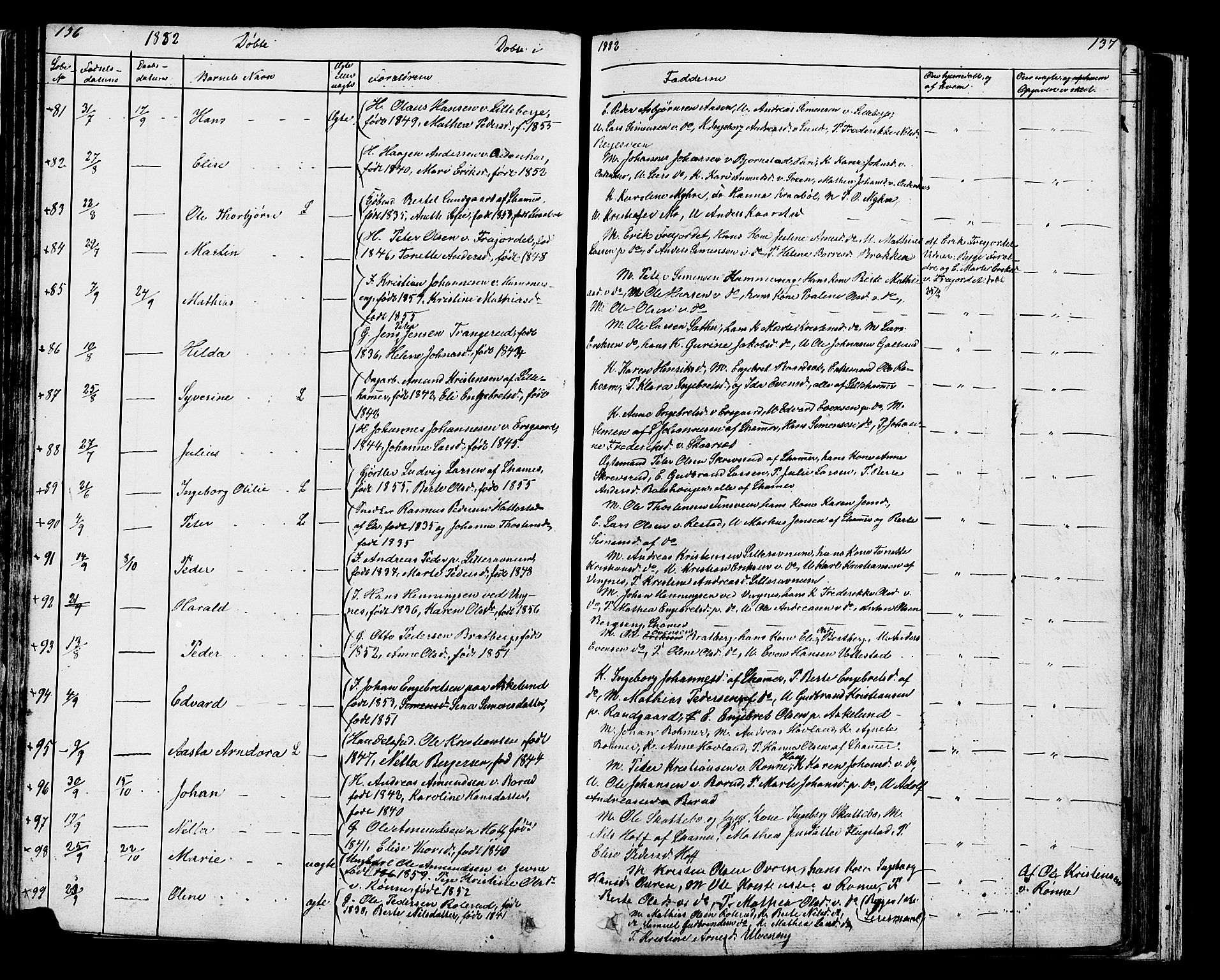 Fåberg prestekontor, AV/SAH-PREST-086/H/Ha/Hab/L0007: Klokkerbok nr. 7, 1856-1891, s. 136-137