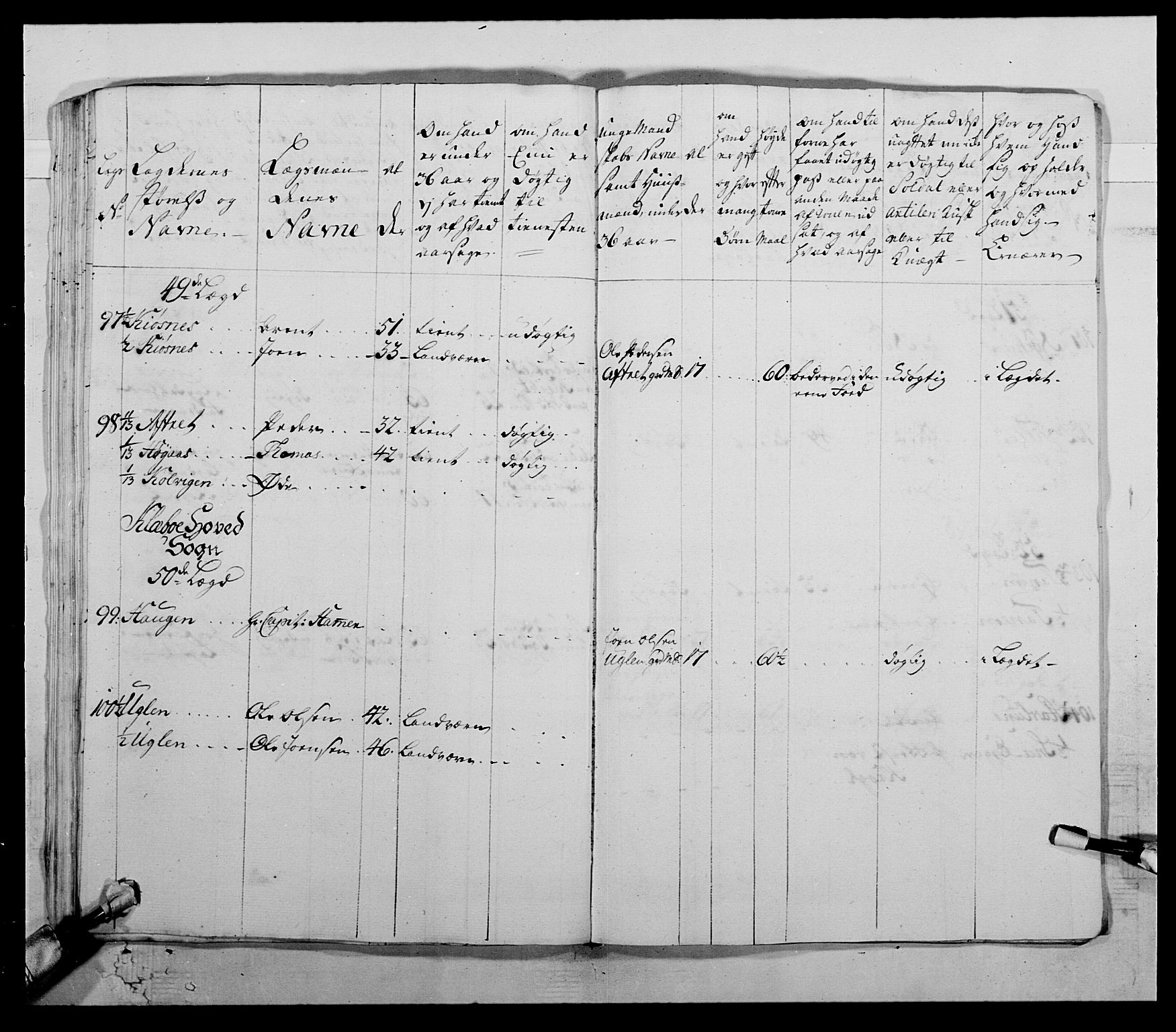 Kommanderende general (KG I) med Det norske krigsdirektorium, AV/RA-EA-5419/E/Ea/L0511: 1. Trondheimske regiment, 1767, s. 892