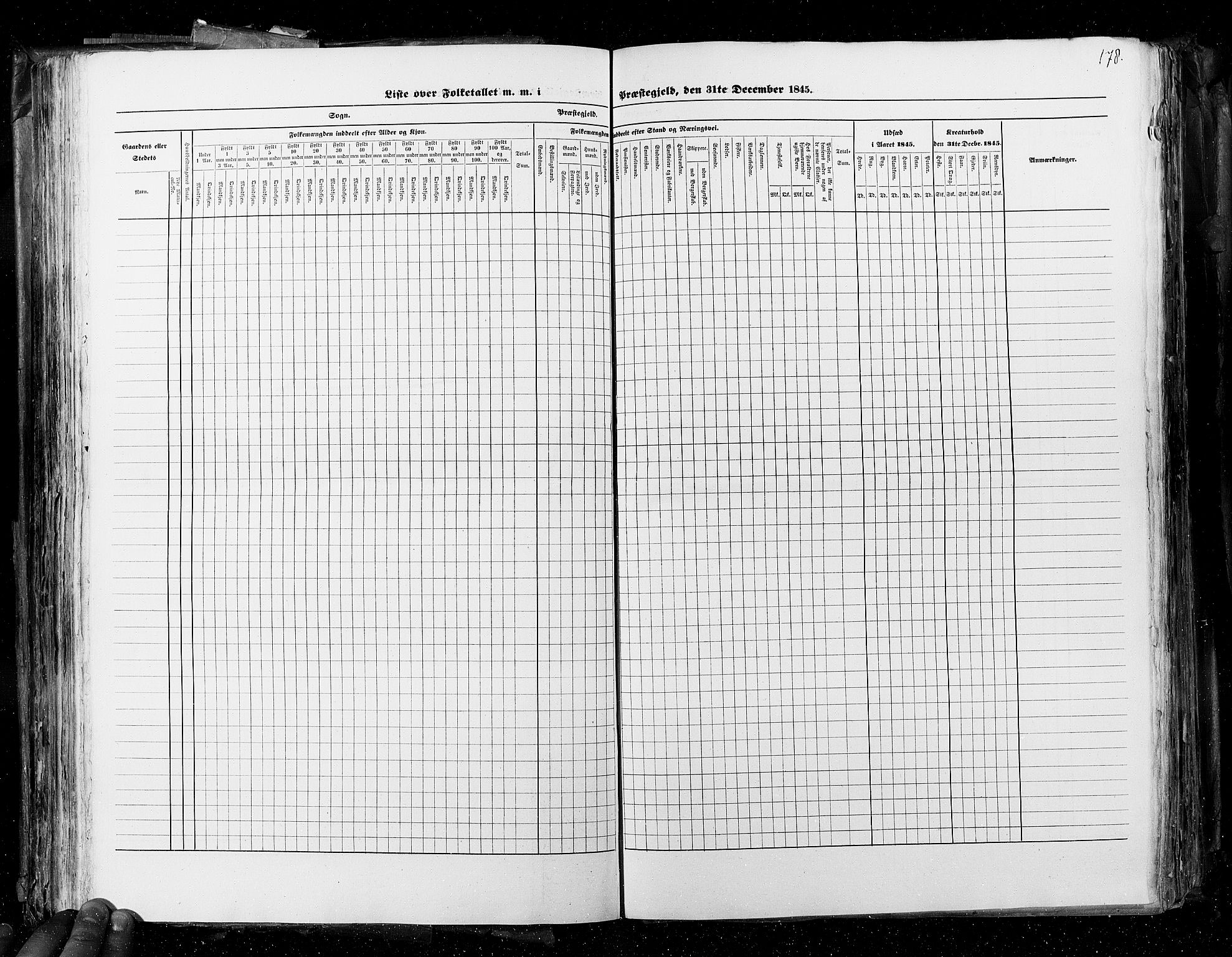 RA, Folketellingen 1845, bind 4: Buskerud amt og Jarlsberg og Larvik amt, 1845, s. 178