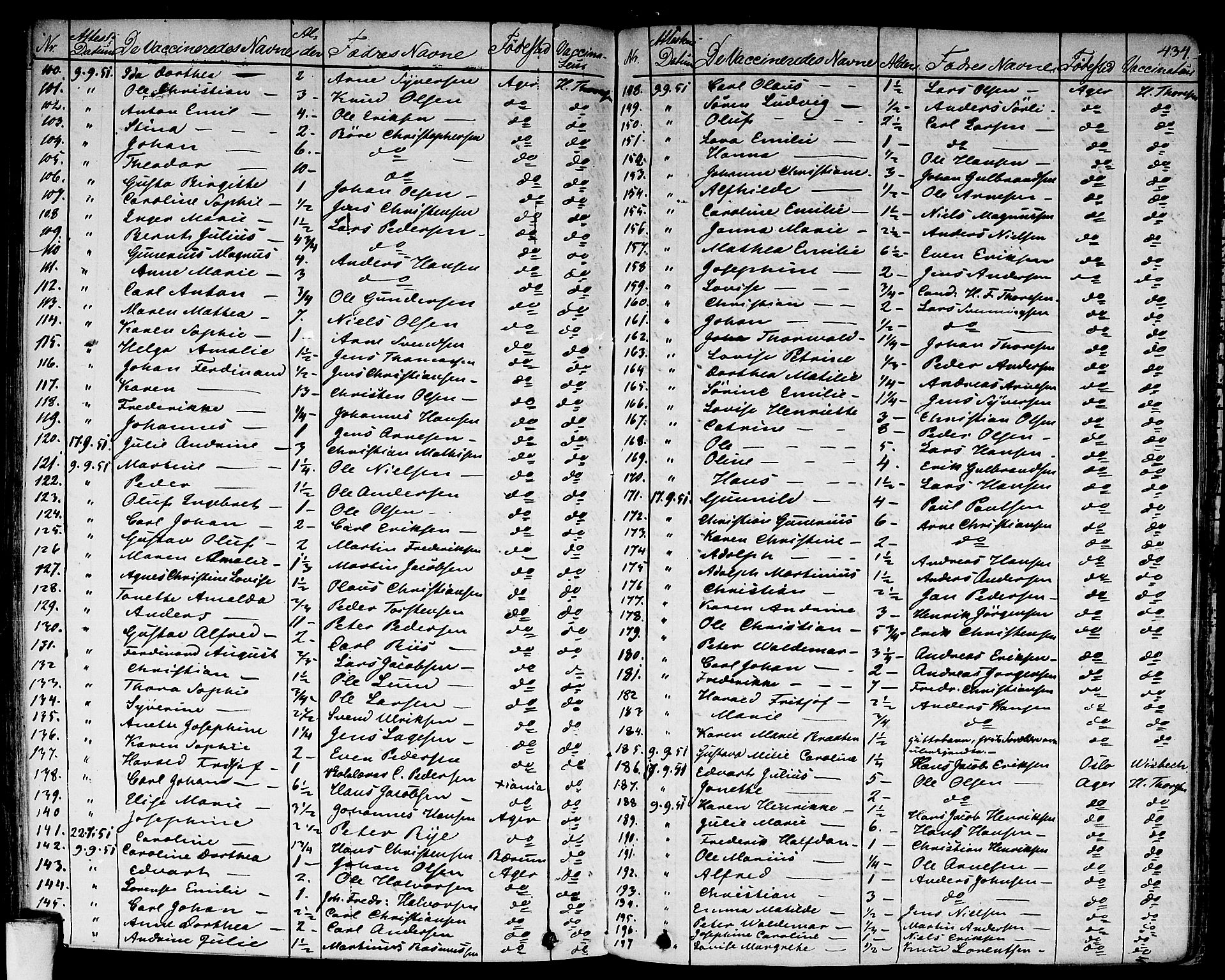 Aker prestekontor kirkebøker, SAO/A-10861/F/L0018: Ministerialbok nr. 17, 1829-1852, s. 434