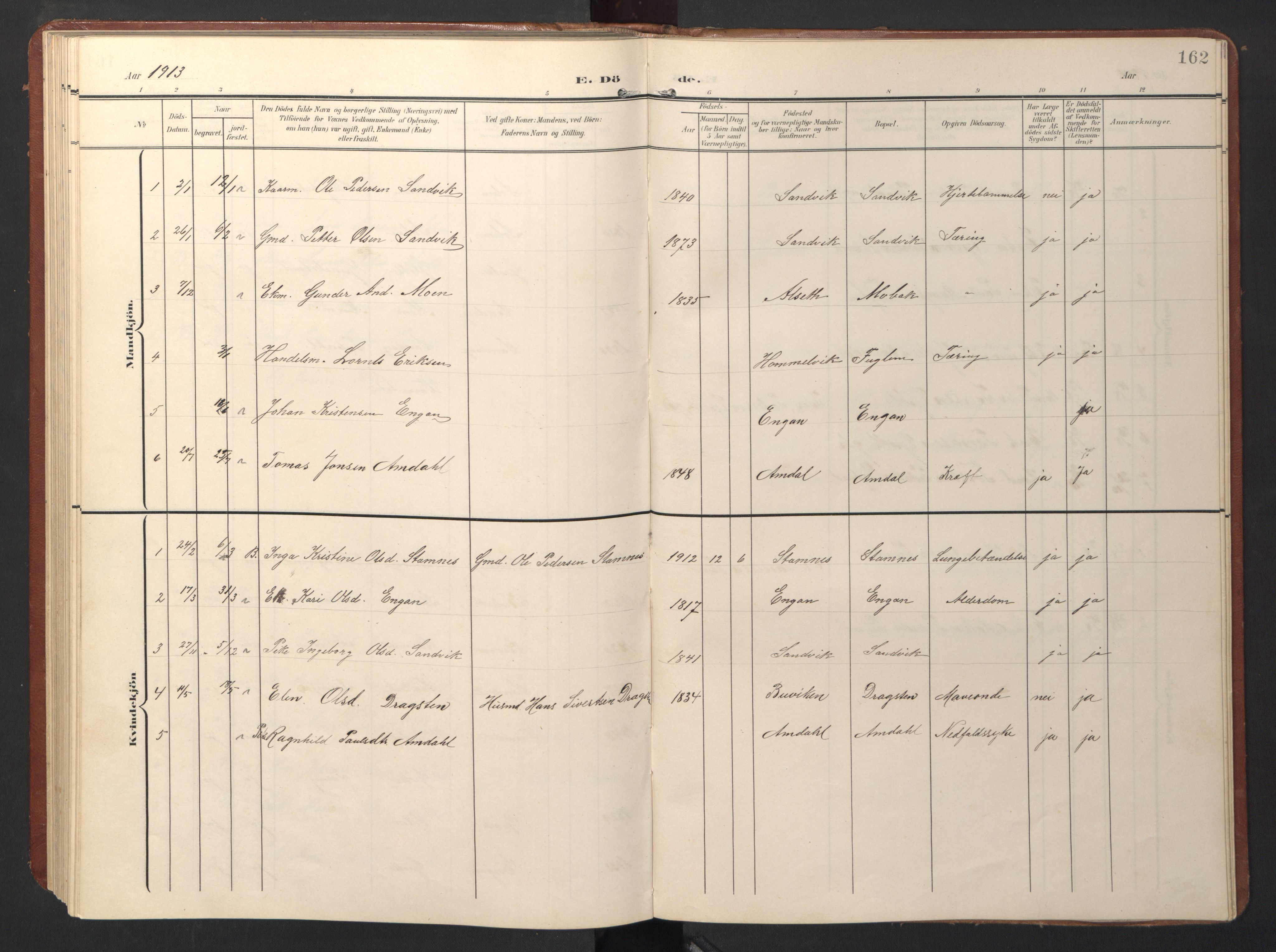 Ministerialprotokoller, klokkerbøker og fødselsregistre - Sør-Trøndelag, AV/SAT-A-1456/696/L1161: Klokkerbok nr. 696C01, 1902-1950, s. 162