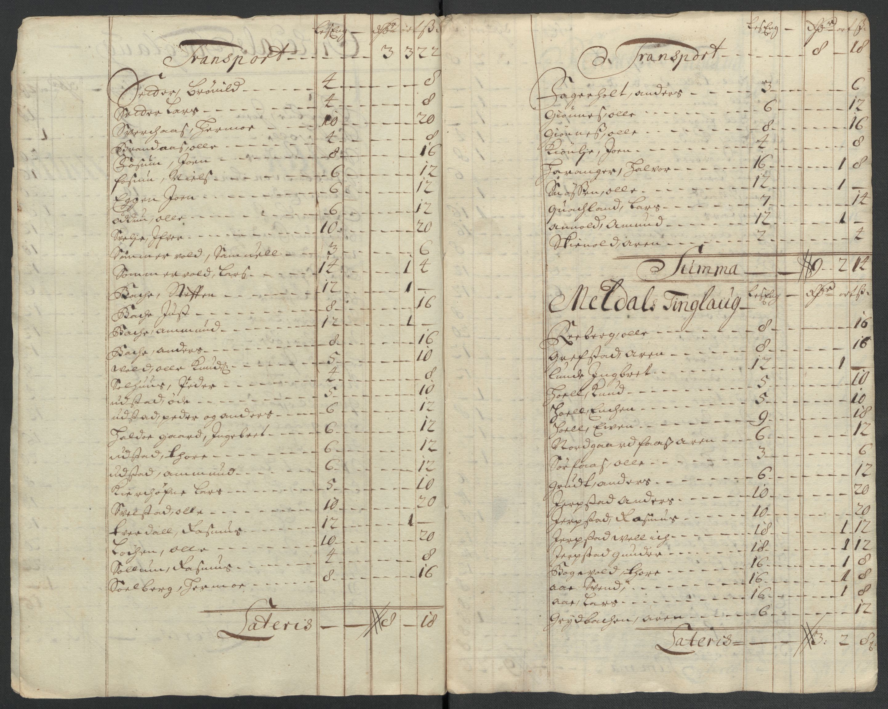 Rentekammeret inntil 1814, Reviderte regnskaper, Fogderegnskap, RA/EA-4092/R60/L3960: Fogderegnskap Orkdal og Gauldal, 1710, s. 146