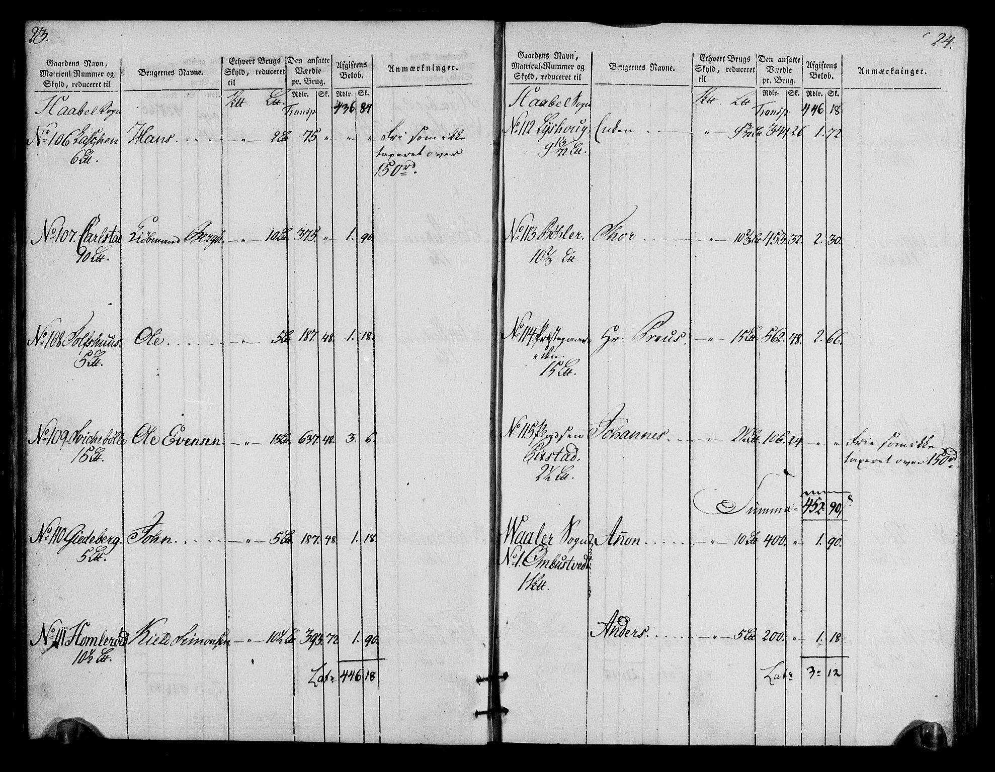 Rentekammeret inntil 1814, Realistisk ordnet avdeling, AV/RA-EA-4070/N/Ne/Nea/L0009: Moss, Tune og Veme fogderi. Oppebørselsregister, 1803-1804, s. 14