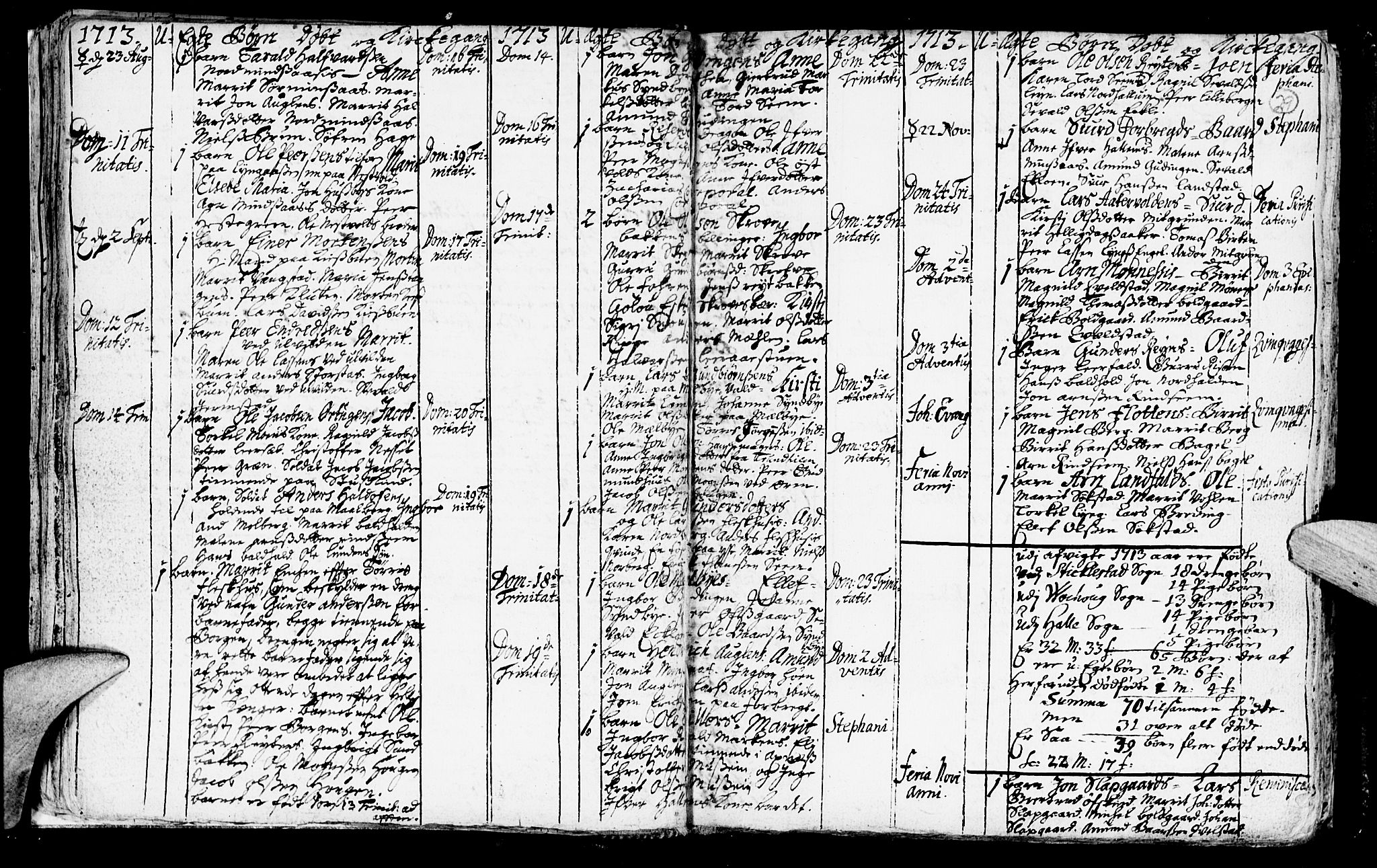 Ministerialprotokoller, klokkerbøker og fødselsregistre - Nord-Trøndelag, AV/SAT-A-1458/723/L0230: Ministerialbok nr. 723A01, 1705-1747, s. 29