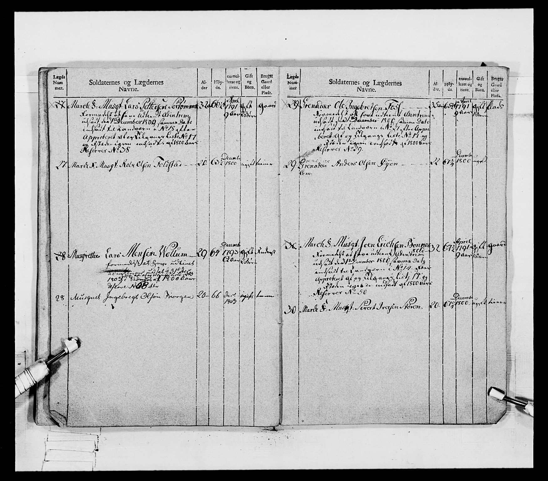 Generalitets- og kommissariatskollegiet, Det kongelige norske kommissariatskollegium, AV/RA-EA-5420/E/Eh/L0080: 2. Trondheimske nasjonale infanteriregiment, 1792-1800, s. 522