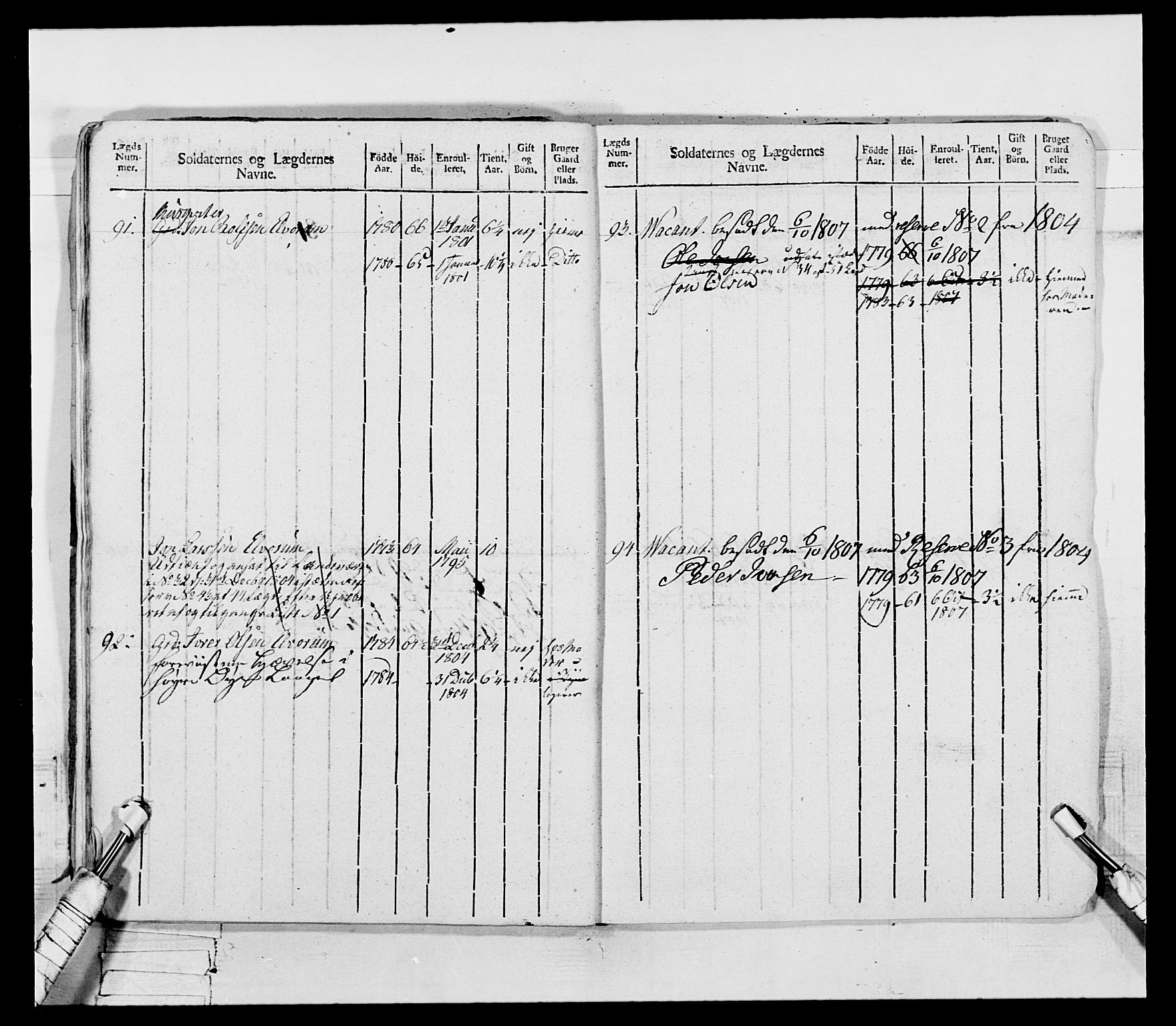 Generalitets- og kommissariatskollegiet, Det kongelige norske kommissariatskollegium, AV/RA-EA-5420/E/Eh/L0075b: 1. Trondheimske nasjonale infanteriregiment, 1807, s. 31