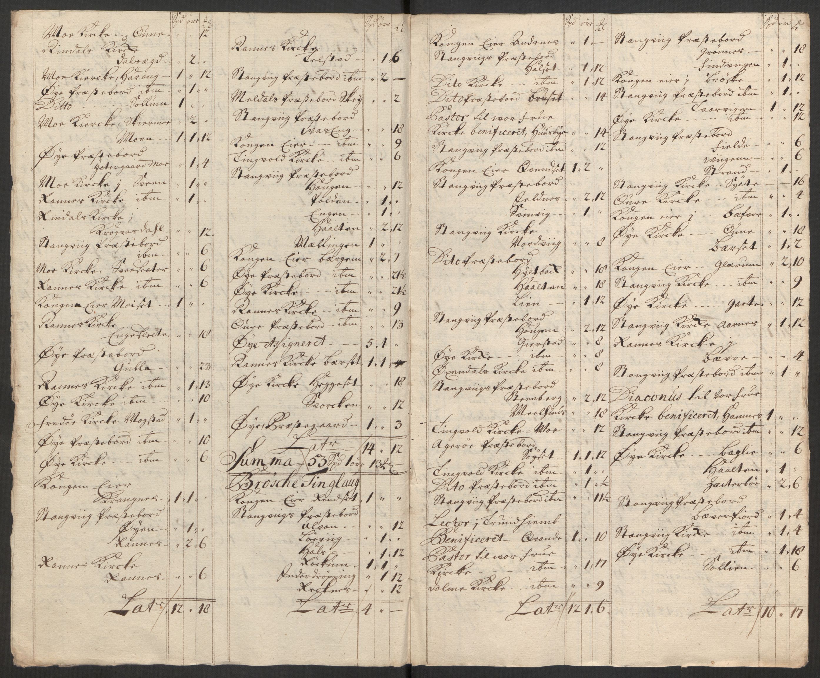 Rentekammeret inntil 1814, Reviderte regnskaper, Fogderegnskap, AV/RA-EA-4092/R56/L3754: Fogderegnskap Nordmøre, 1721, s. 294