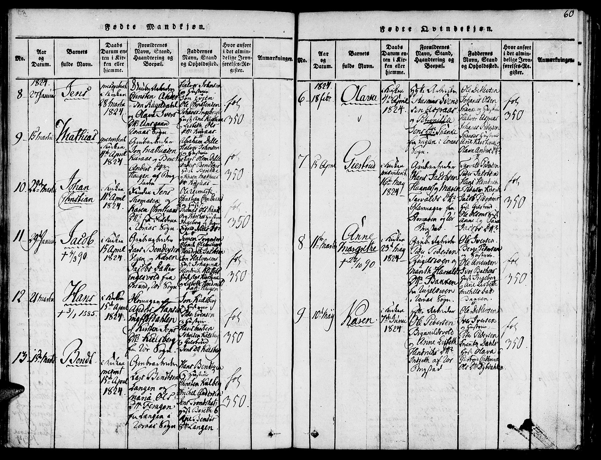 Ministerialprotokoller, klokkerbøker og fødselsregistre - Sør-Trøndelag, SAT/A-1456/681/L0929: Ministerialbok nr. 681A07, 1817-1828, s. 60
