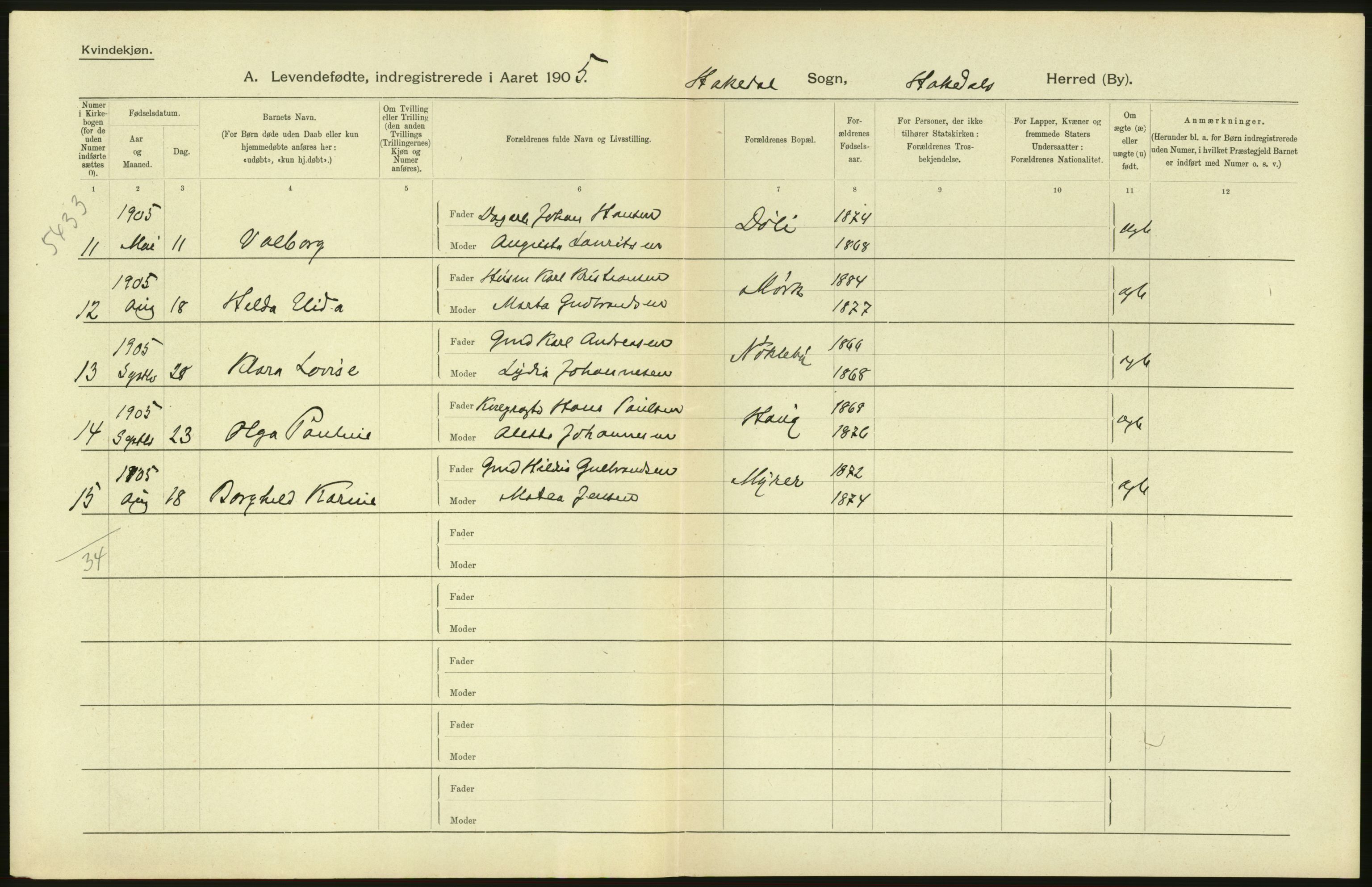 Statistisk sentralbyrå, Sosiodemografiske emner, Befolkning, AV/RA-S-2228/D/Df/Dfa/Dfac/L0004: Akershus amt: Fødte. Bygder., 1905, s. 58