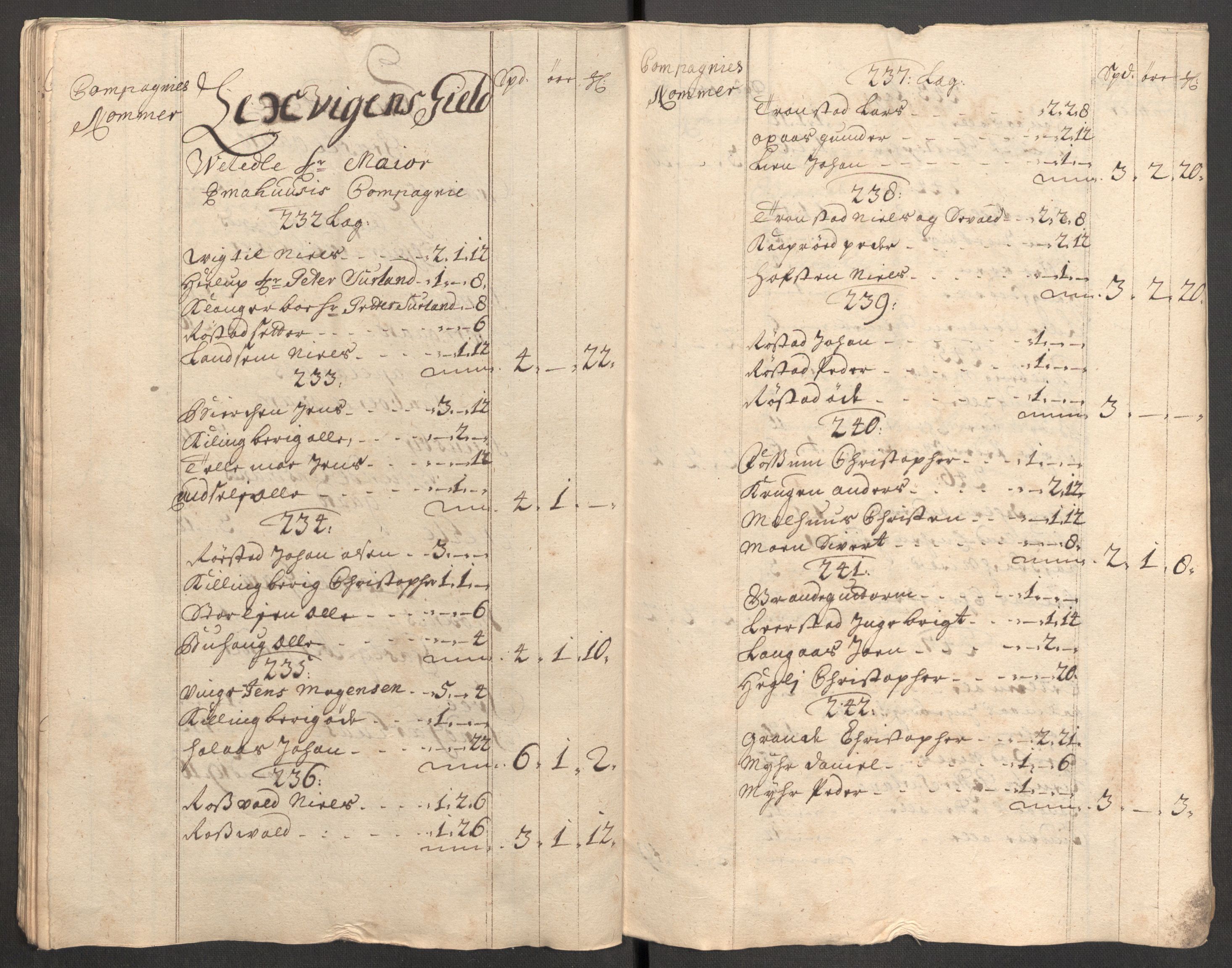 Rentekammeret inntil 1814, Reviderte regnskaper, Fogderegnskap, RA/EA-4092/R62/L4196: Fogderegnskap Stjørdal og Verdal, 1705-1706, s. 155