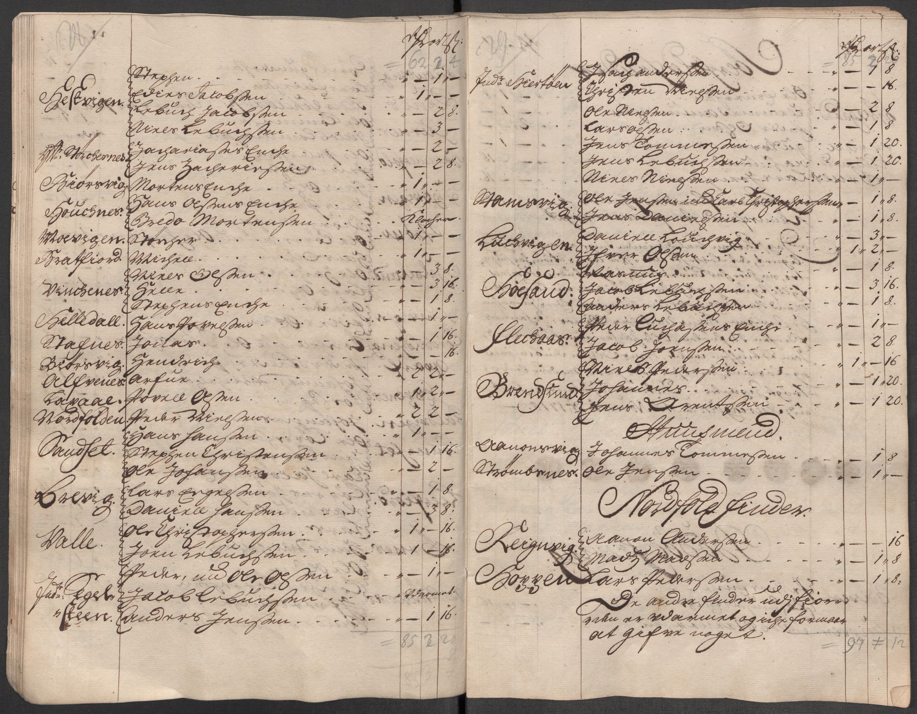 Rentekammeret inntil 1814, Reviderte regnskaper, Fogderegnskap, AV/RA-EA-4092/R66/L4588: Fogderegnskap Salten, 1718, s. 194