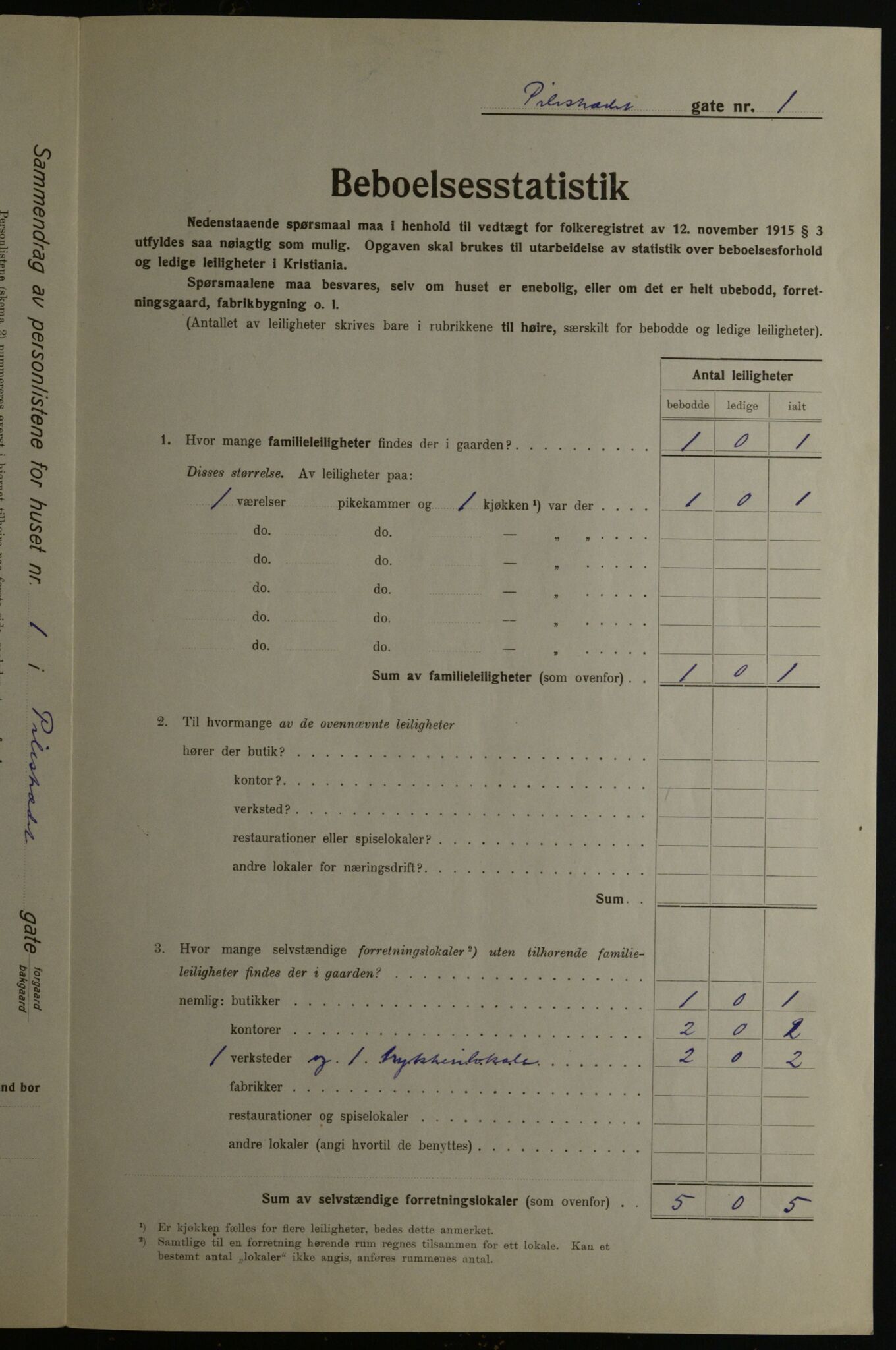 OBA, Kommunal folketelling 1.12.1923 for Kristiania, 1923, s. 86865