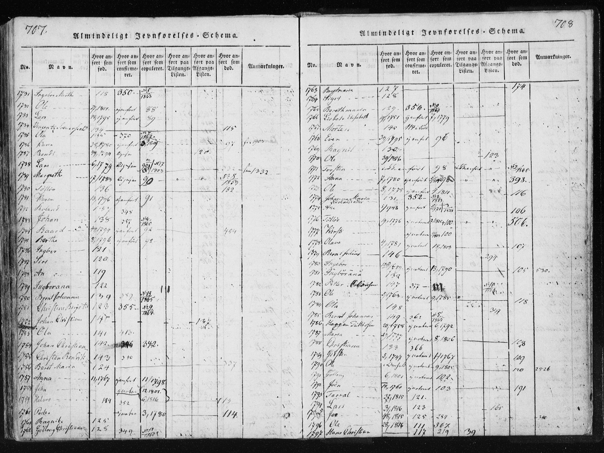 Ministerialprotokoller, klokkerbøker og fødselsregistre - Nord-Trøndelag, SAT/A-1458/749/L0469: Ministerialbok nr. 749A03, 1817-1857, s. 707-708