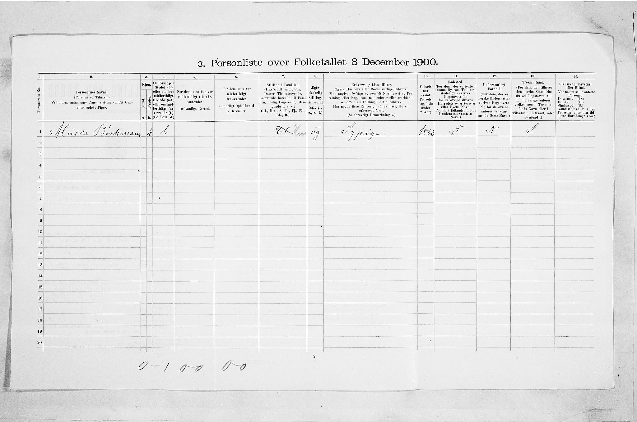 SAO, Folketelling 1900 for 0103 Fredrikstad kjøpstad, 1900