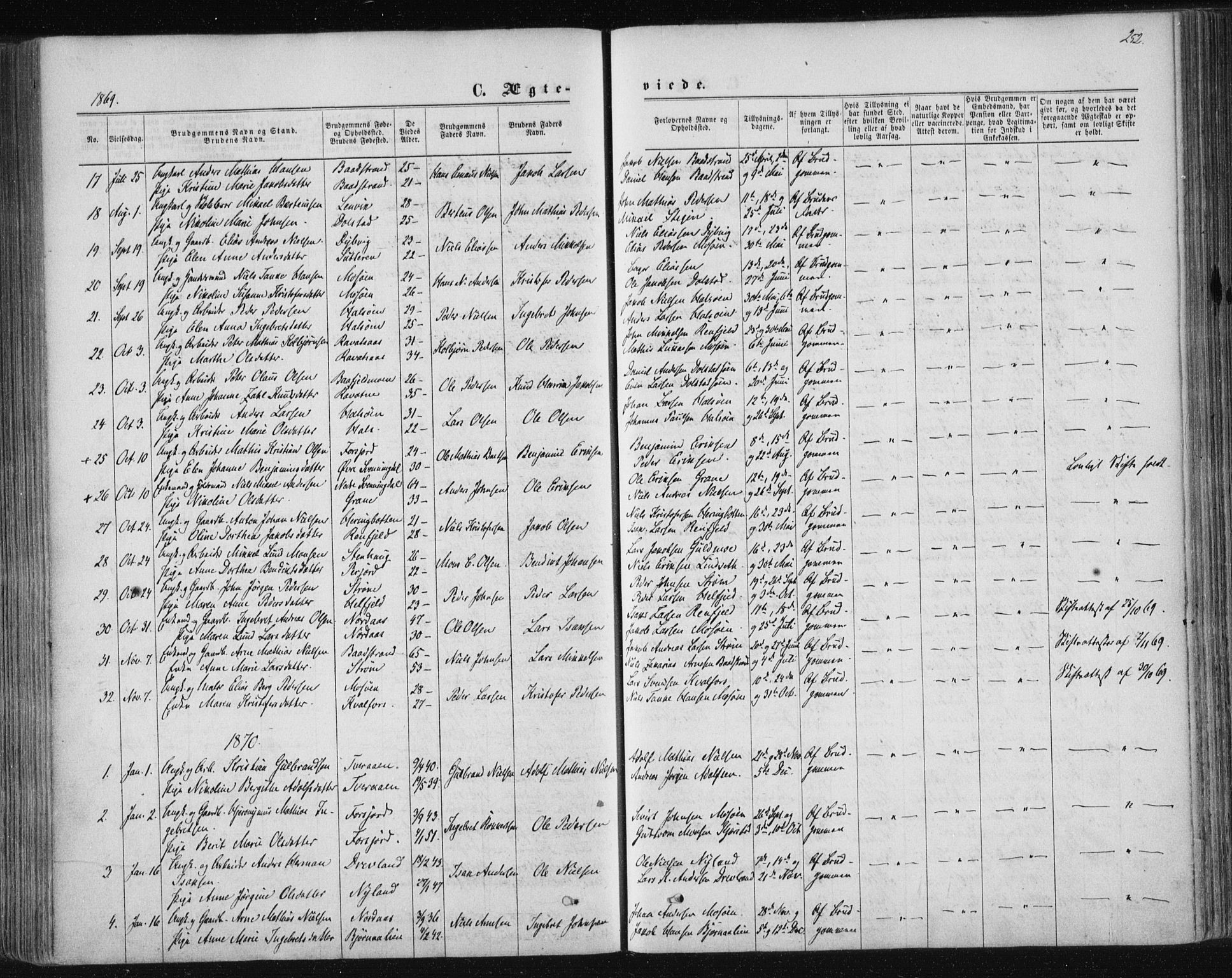 Ministerialprotokoller, klokkerbøker og fødselsregistre - Nordland, AV/SAT-A-1459/820/L0294: Ministerialbok nr. 820A15, 1866-1879, s. 252