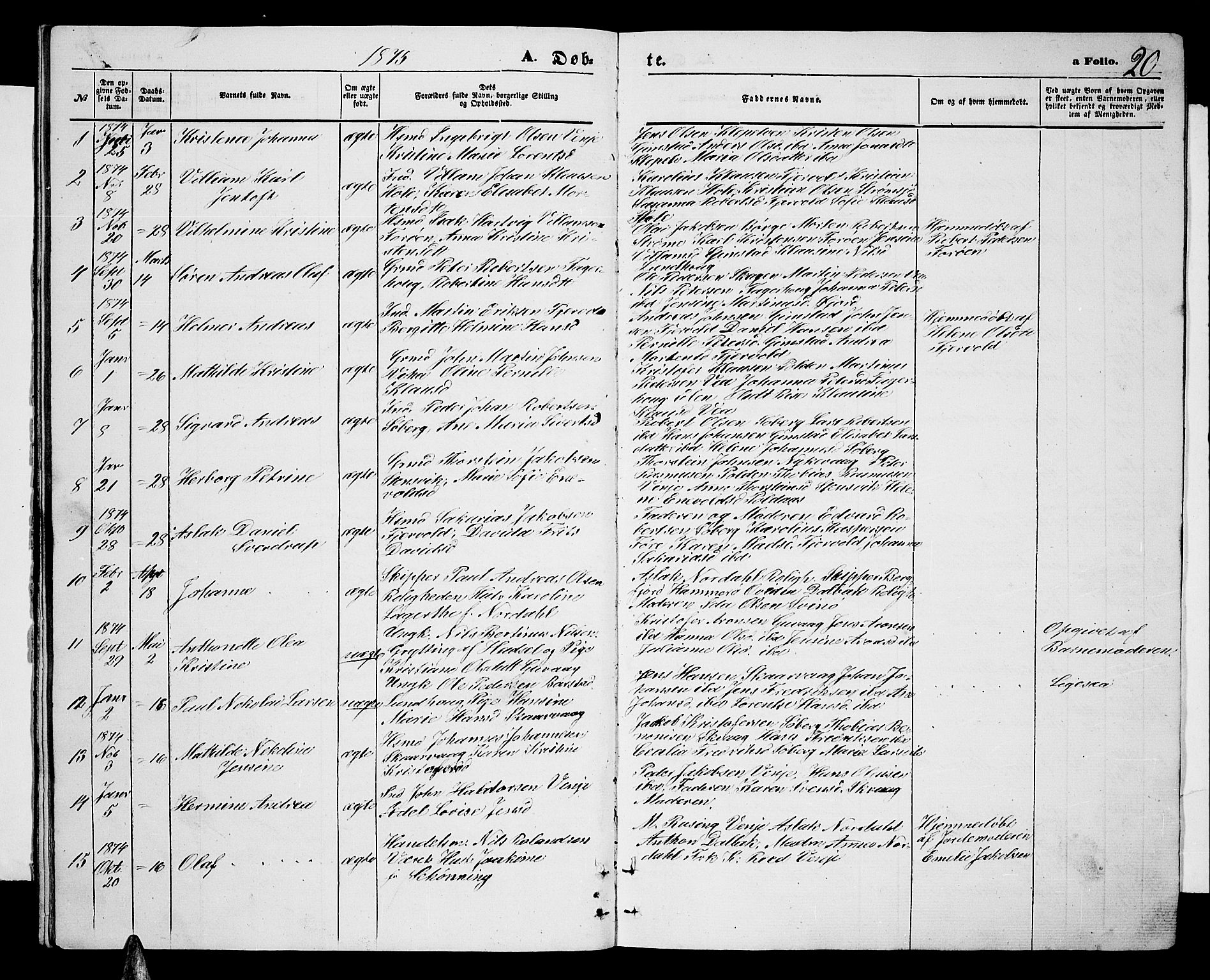 Ministerialprotokoller, klokkerbøker og fødselsregistre - Nordland, SAT/A-1459/891/L1314: Klokkerbok nr. 891C03, 1870-1885, s. 20