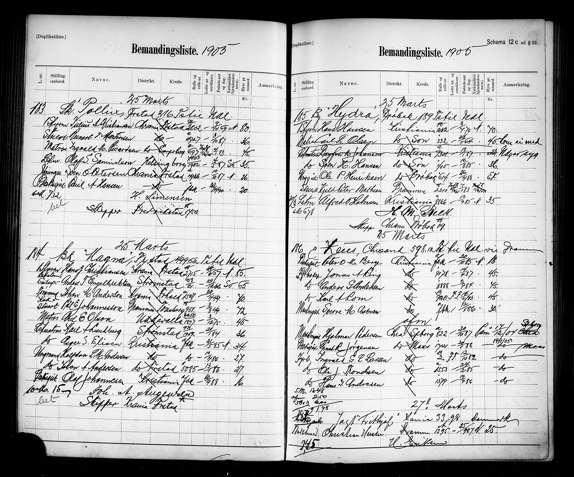 Oslo mønstringskontor, AV/SAO-A-10569g/G/Ga/L0009: Mønstringsjournal, 1904-1906, s. 122