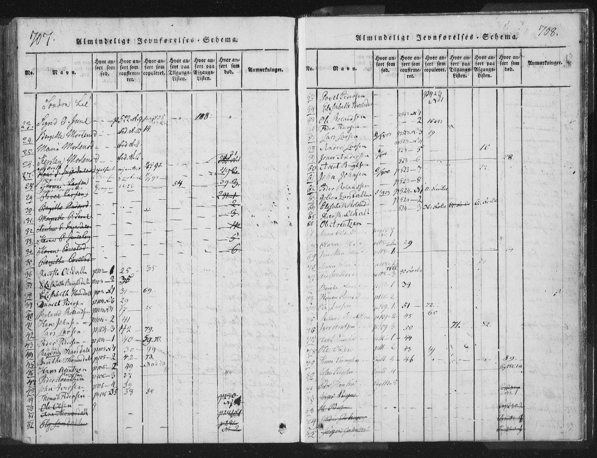 Ministerialprotokoller, klokkerbøker og fødselsregistre - Nord-Trøndelag, SAT/A-1458/755/L0491: Ministerialbok nr. 755A01 /2, 1817-1864, s. 707-708