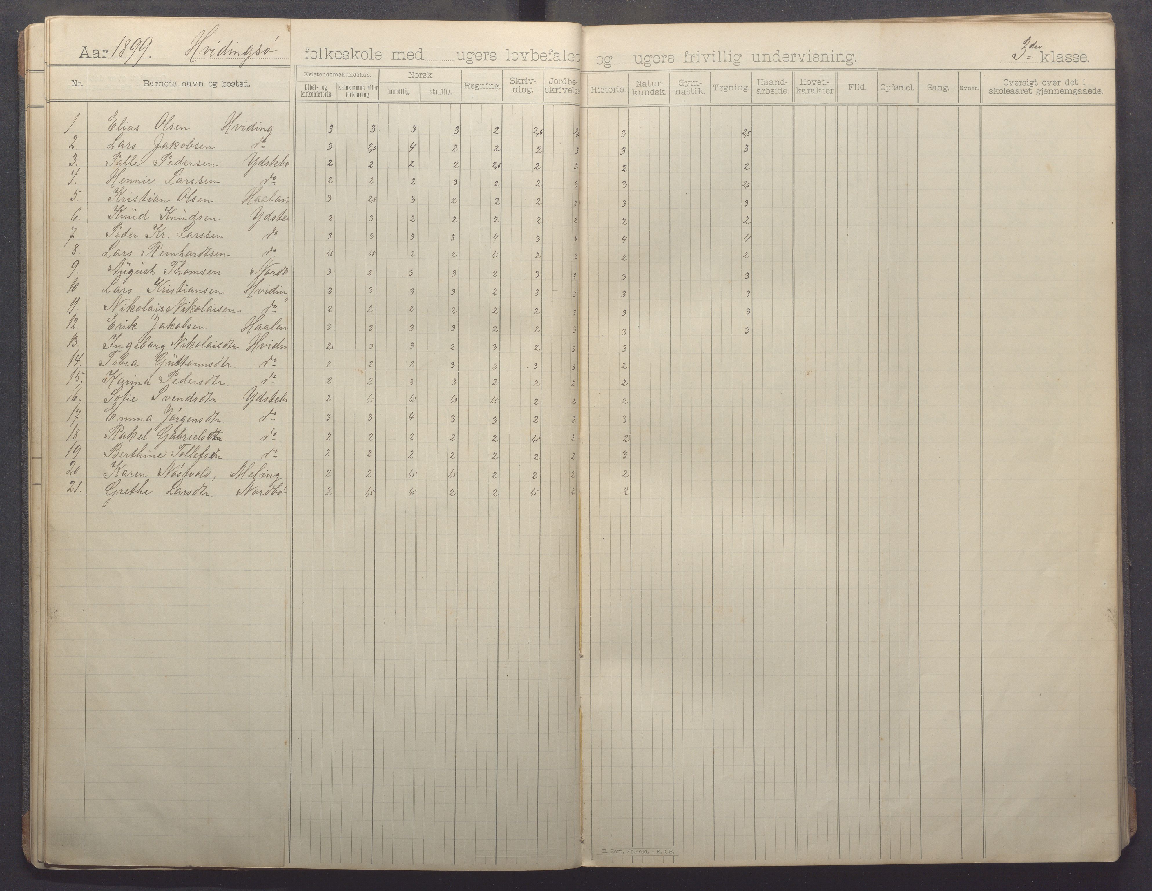 Kvitsøy kommune - Skolestyret, IKAR/K-100574/H/L0002: Skoleprotokoll, 1897-1909, s. 16