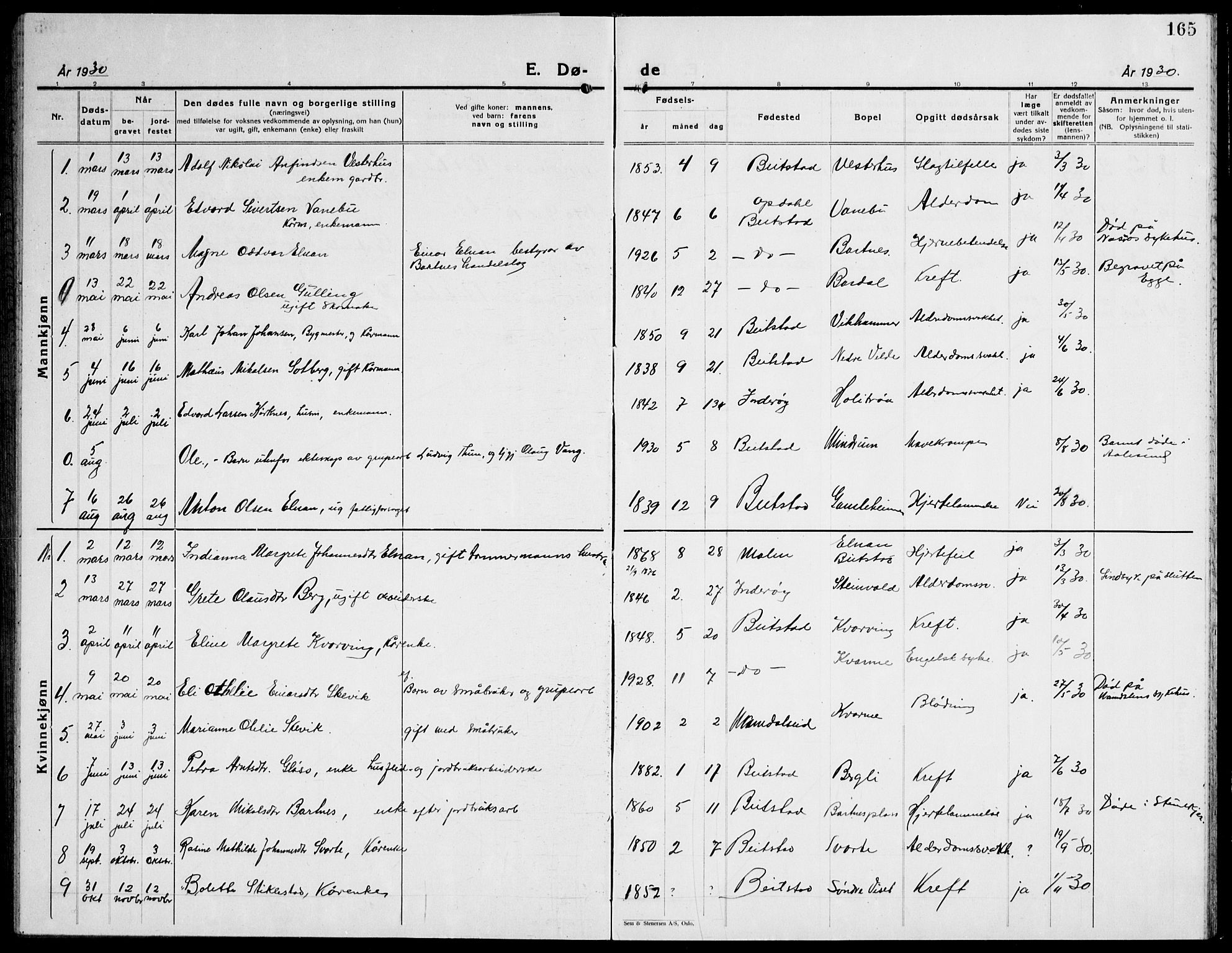 Ministerialprotokoller, klokkerbøker og fødselsregistre - Nord-Trøndelag, AV/SAT-A-1458/741/L0403: Klokkerbok nr. 741C04, 1925-1944, s. 165