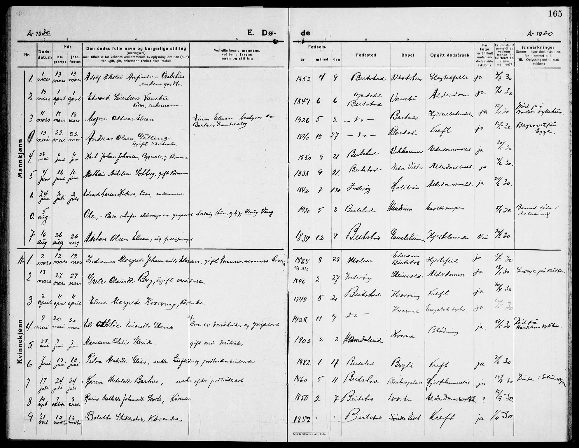 Ministerialprotokoller, klokkerbøker og fødselsregistre - Nord-Trøndelag, SAT/A-1458/741/L0403: Klokkerbok nr. 741C04, 1925-1944, s. 165