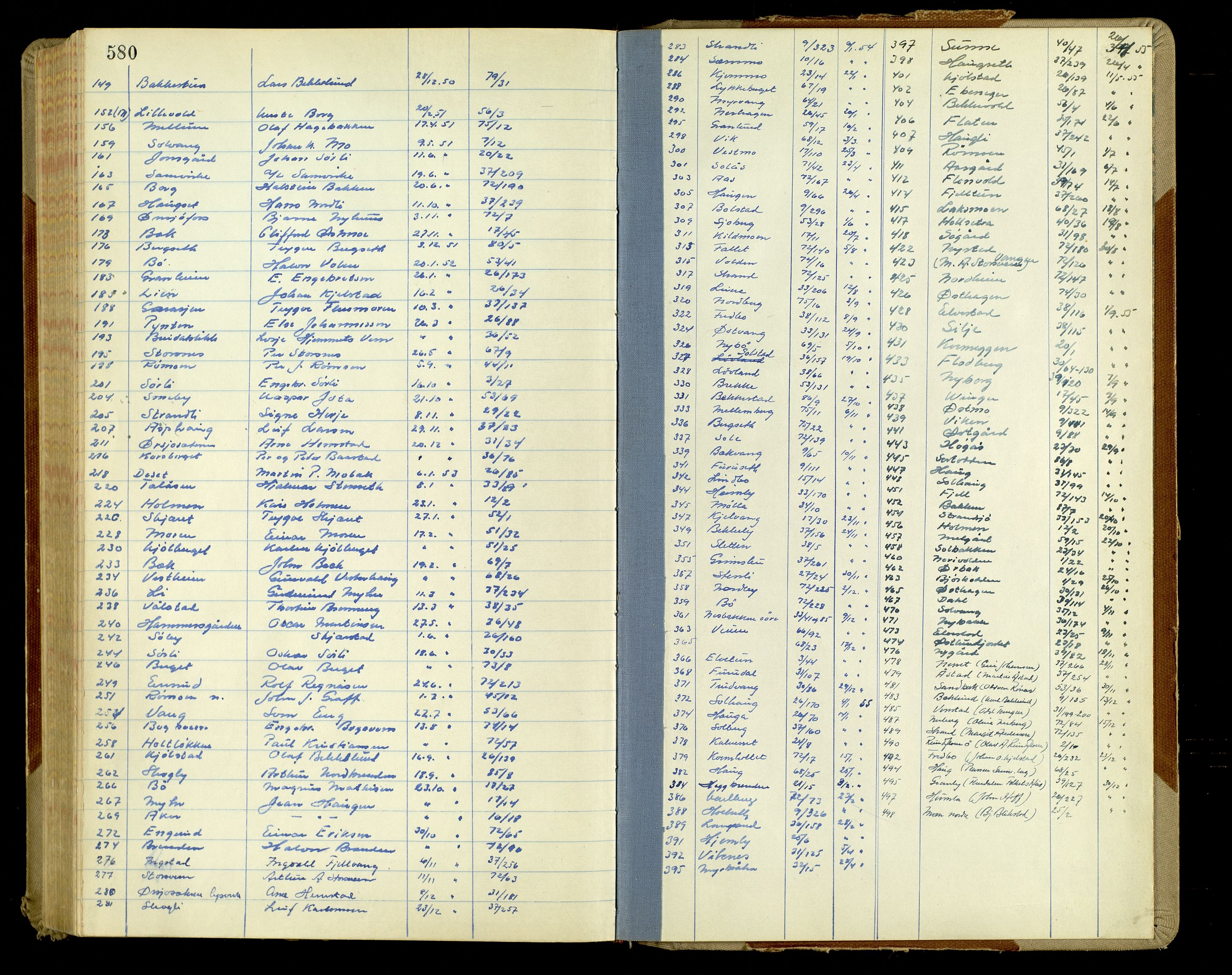 Norges Brannkasse, Trysil, AV/SAH-NBRANT-021/F/L0009: Branntakstprotokoll, 1948-1955, s. 580-581