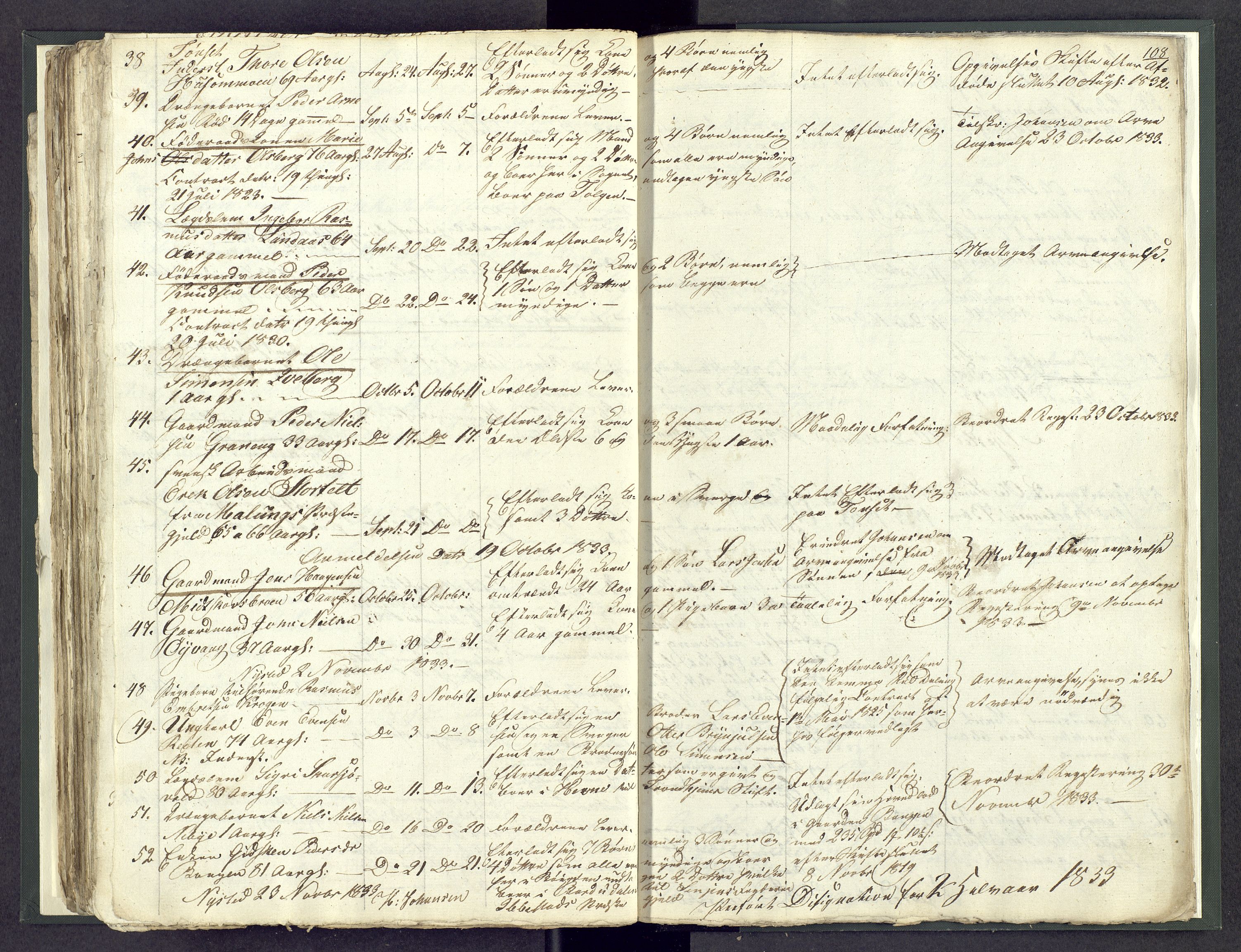 Østerdalen sorenskriveri, AV/SAH-TING-032/J/Jd/L0003: Dødsfallsjournal, 1829-1834, s. 108