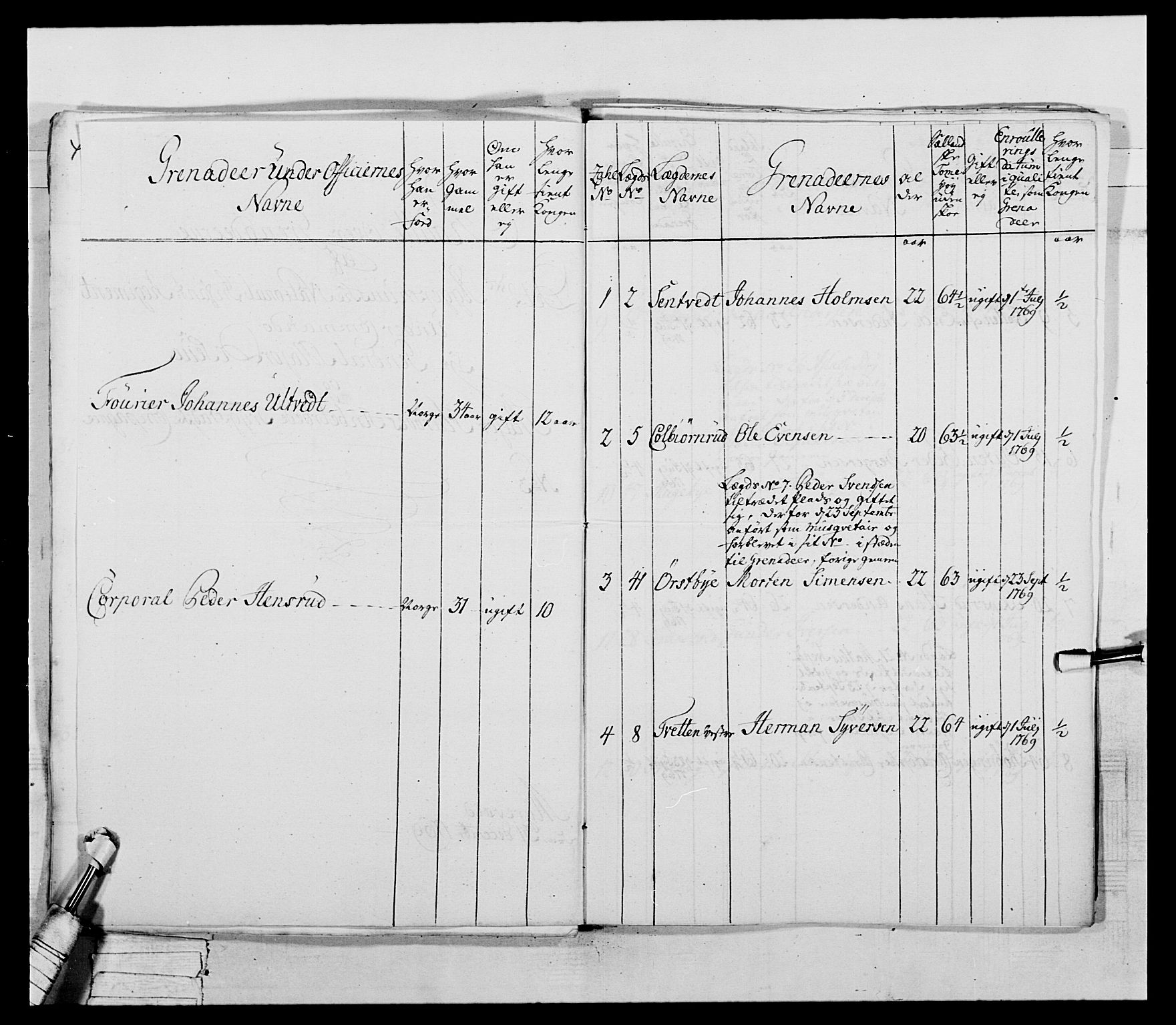 Generalitets- og kommissariatskollegiet, Det kongelige norske kommissariatskollegium, AV/RA-EA-5420/E/Eh/L0043a: 2. Akershusiske nasjonale infanteriregiment, 1767-1778, s. 42