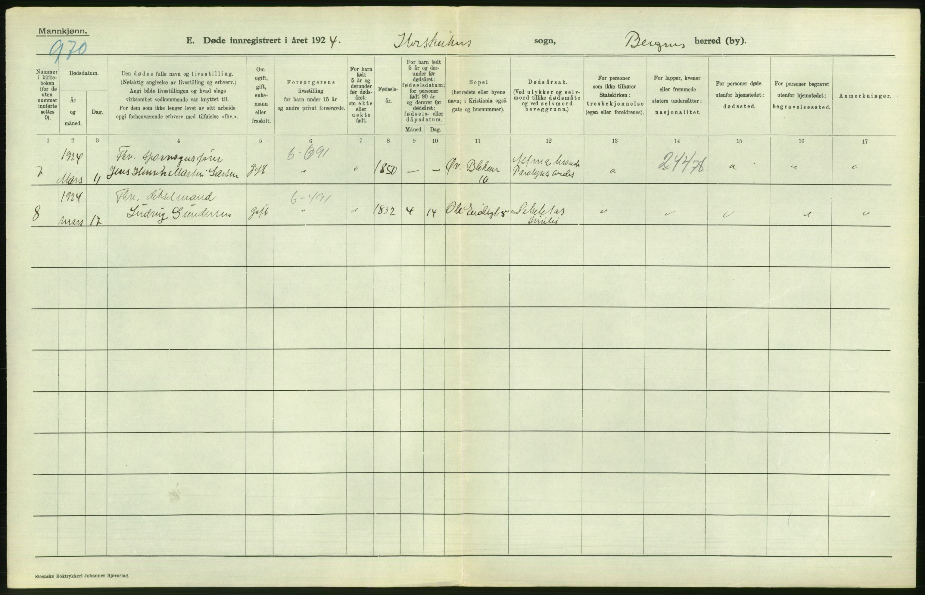 Statistisk sentralbyrå, Sosiodemografiske emner, Befolkning, RA/S-2228/D/Df/Dfc/Dfcd/L0028: Bergen: Gifte, døde., 1924, s. 390