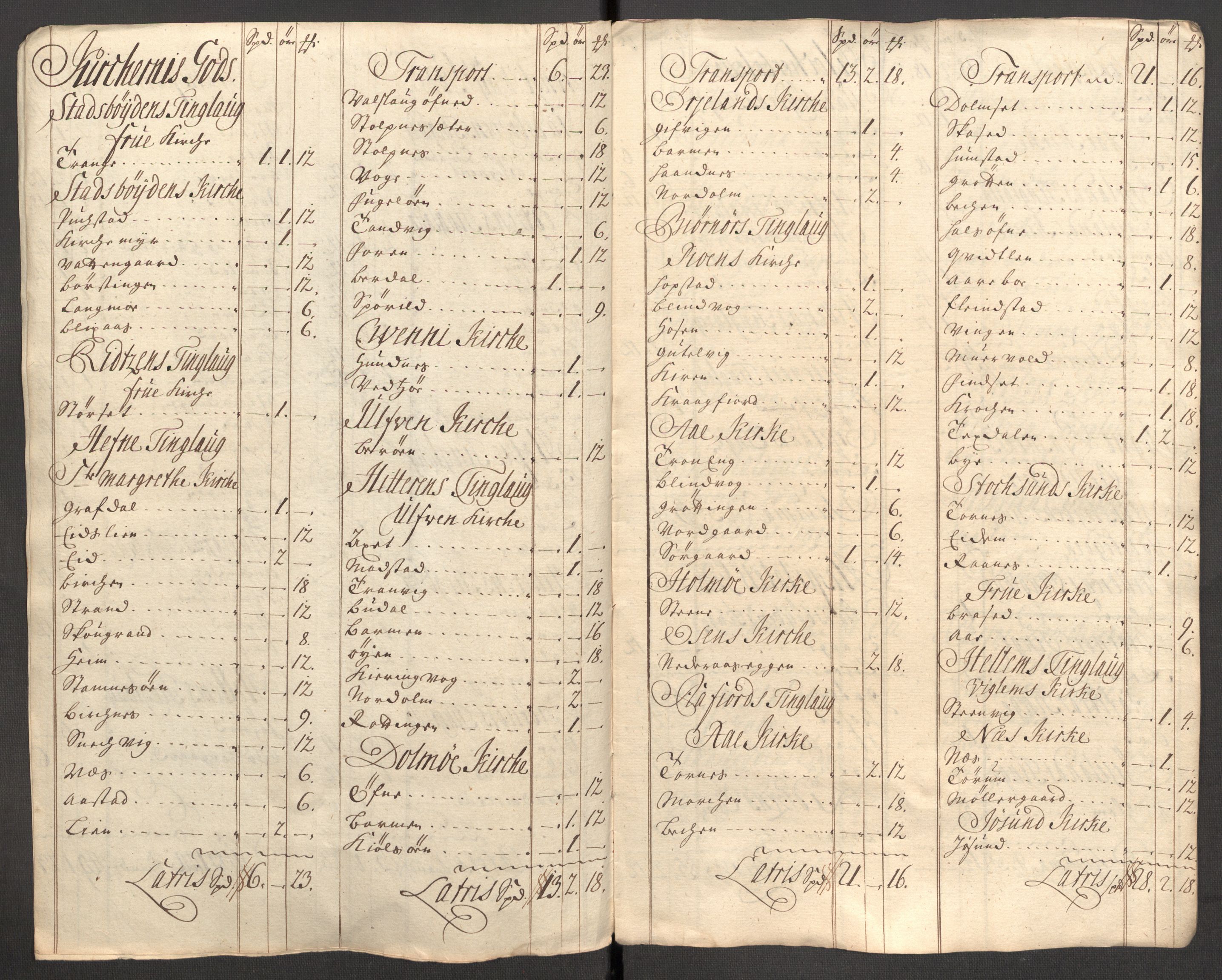 Rentekammeret inntil 1814, Reviderte regnskaper, Fogderegnskap, RA/EA-4092/R57/L3858: Fogderegnskap Fosen, 1708-1709, s. 384
