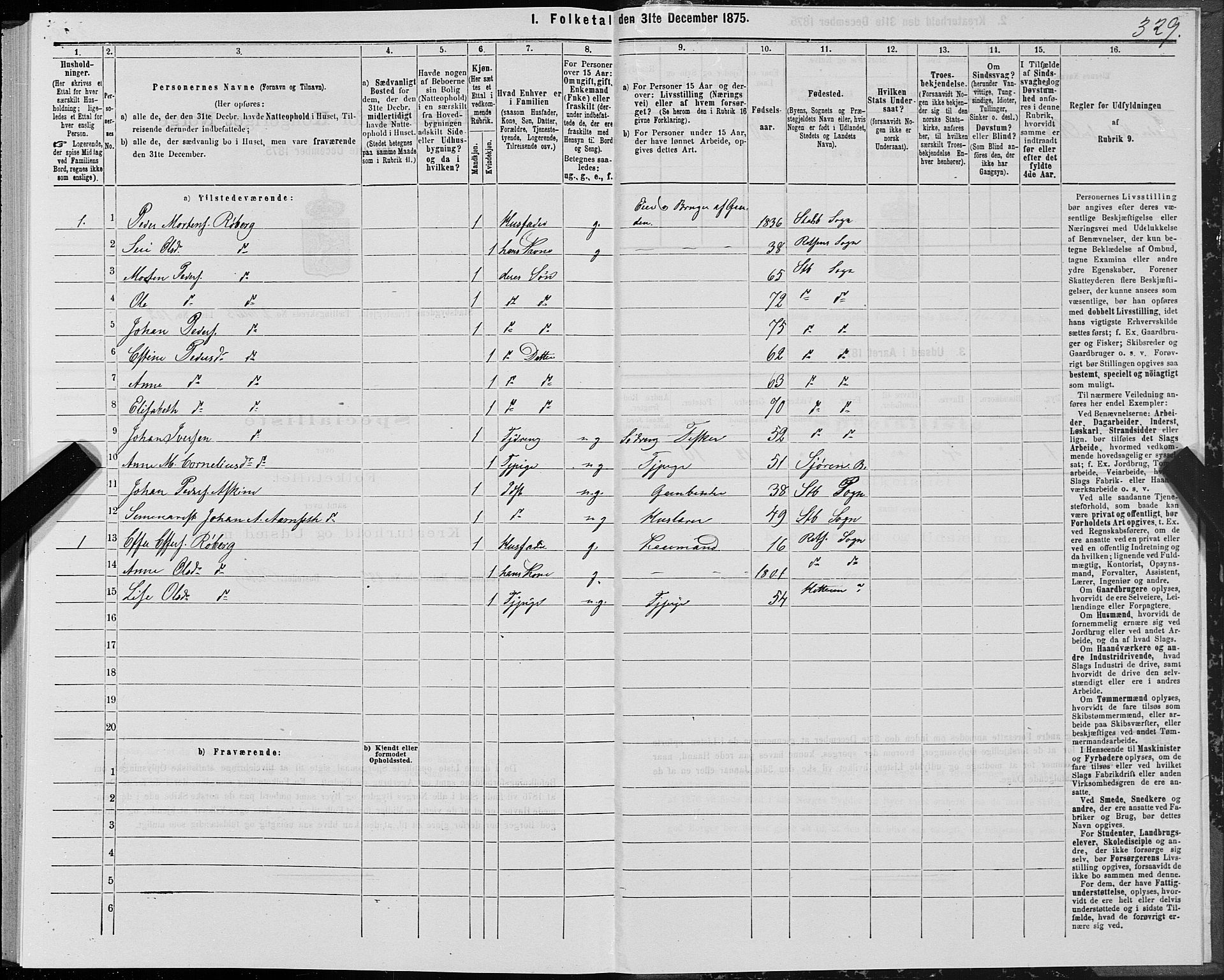 SAT, Folketelling 1875 for 1625P Stadsbygd prestegjeld, 1875, s. 1329