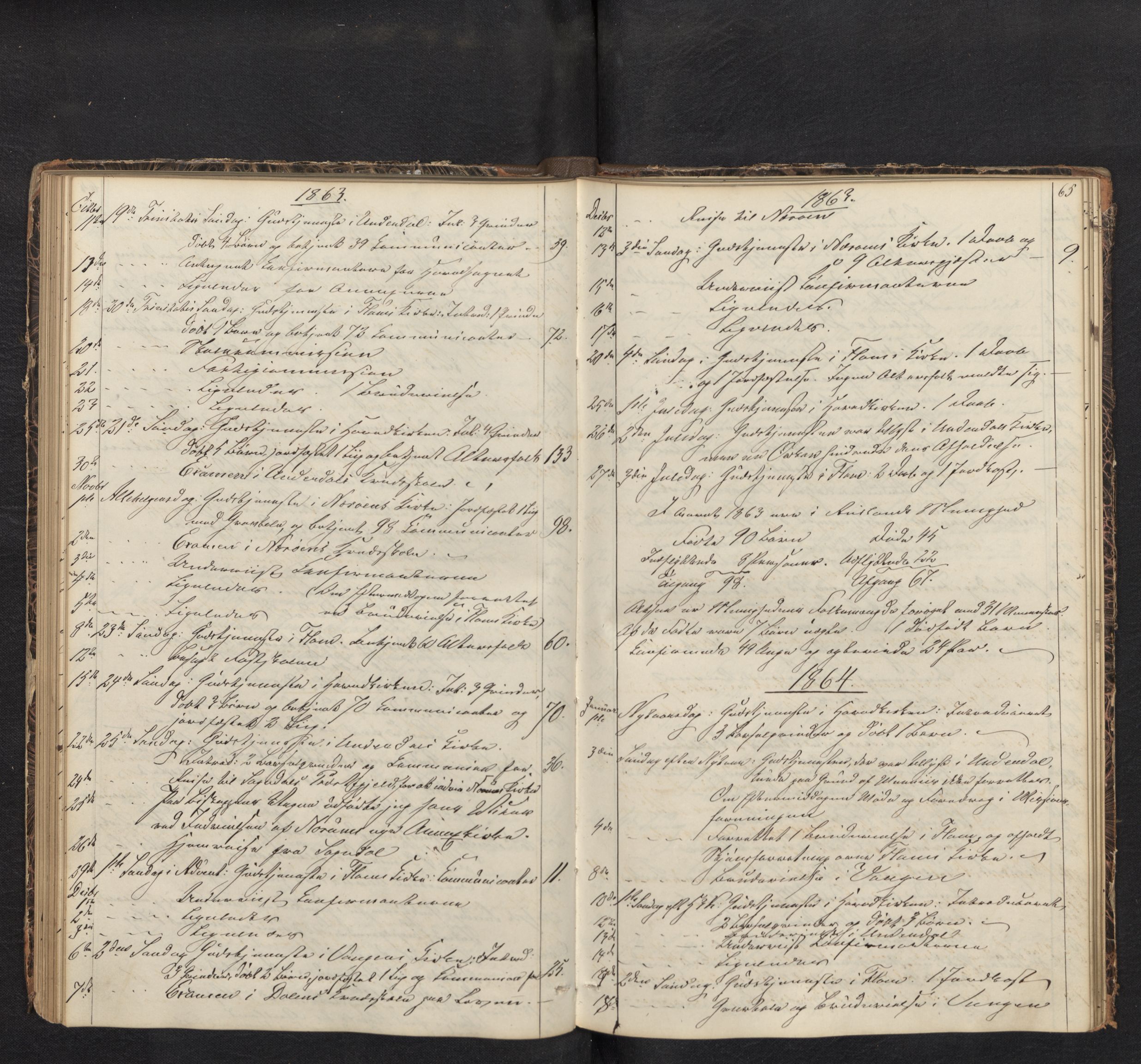 Aurland sokneprestembete, SAB/A-99937/H/Ha/Haf: Dagregister nr. F 0, 1844-1876, s. 64b-65a