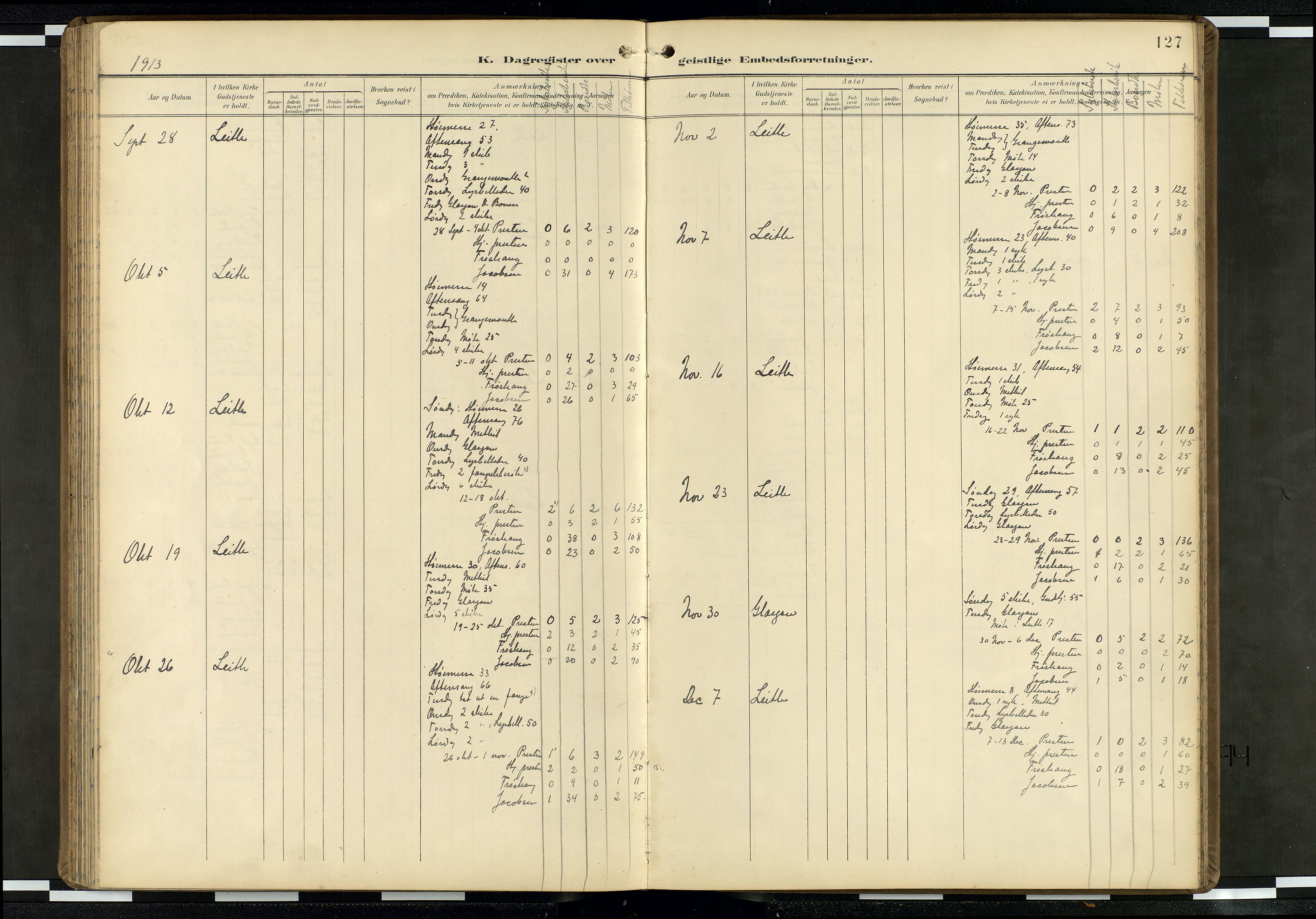 Den norske sjømannsmisjon i utlandet/Skotske havner (Leith, Glasgow), SAB/SAB/PA-0100/H/Ha/Haa/L0004: Ministerialbok nr. A 4, 1899-1949, s. 126b-127a