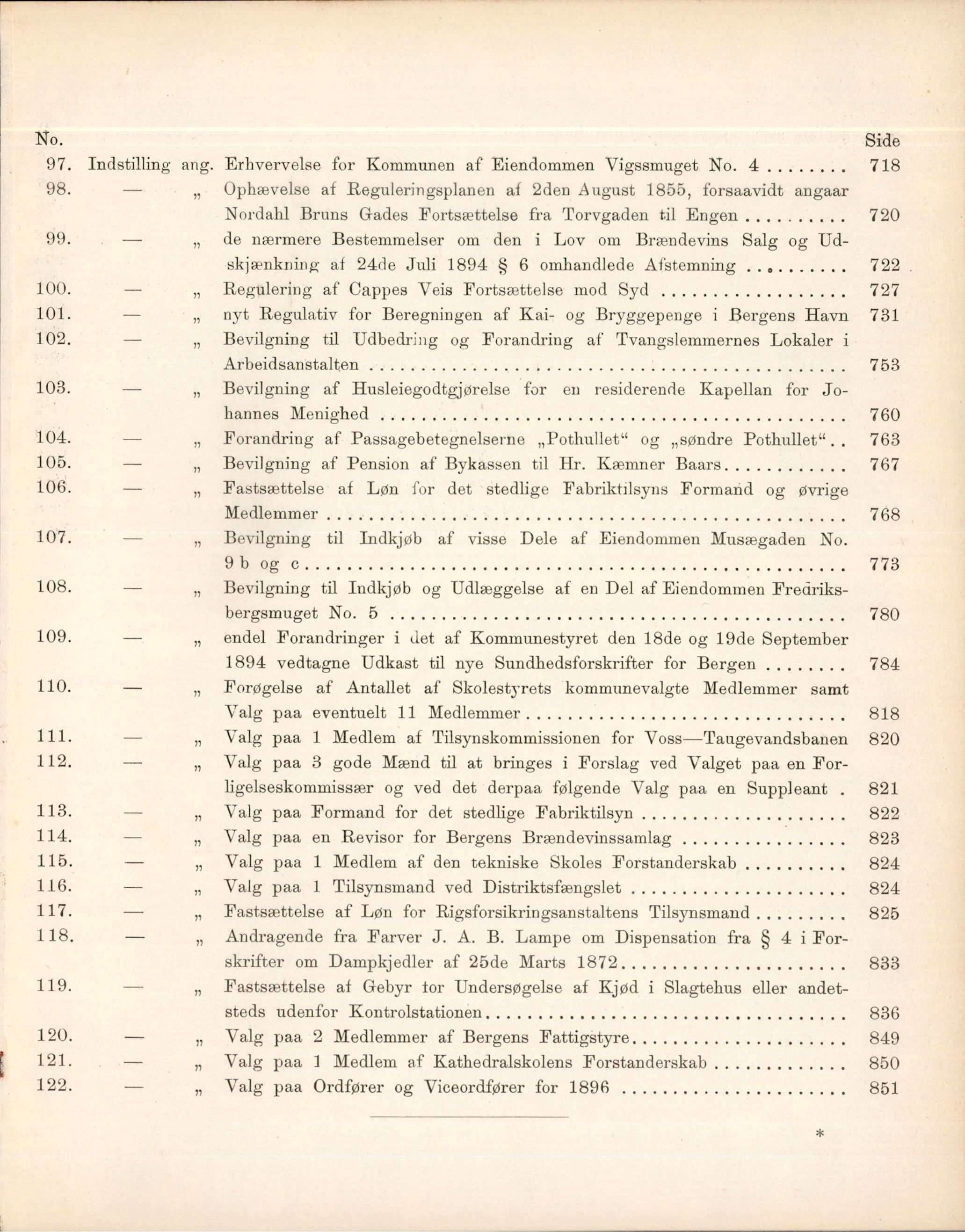 Bergen kommune. Formannskapet, BBA/A-0003/Ad/L0051: Bergens Kommuneforhandlinger, bind I, 1895