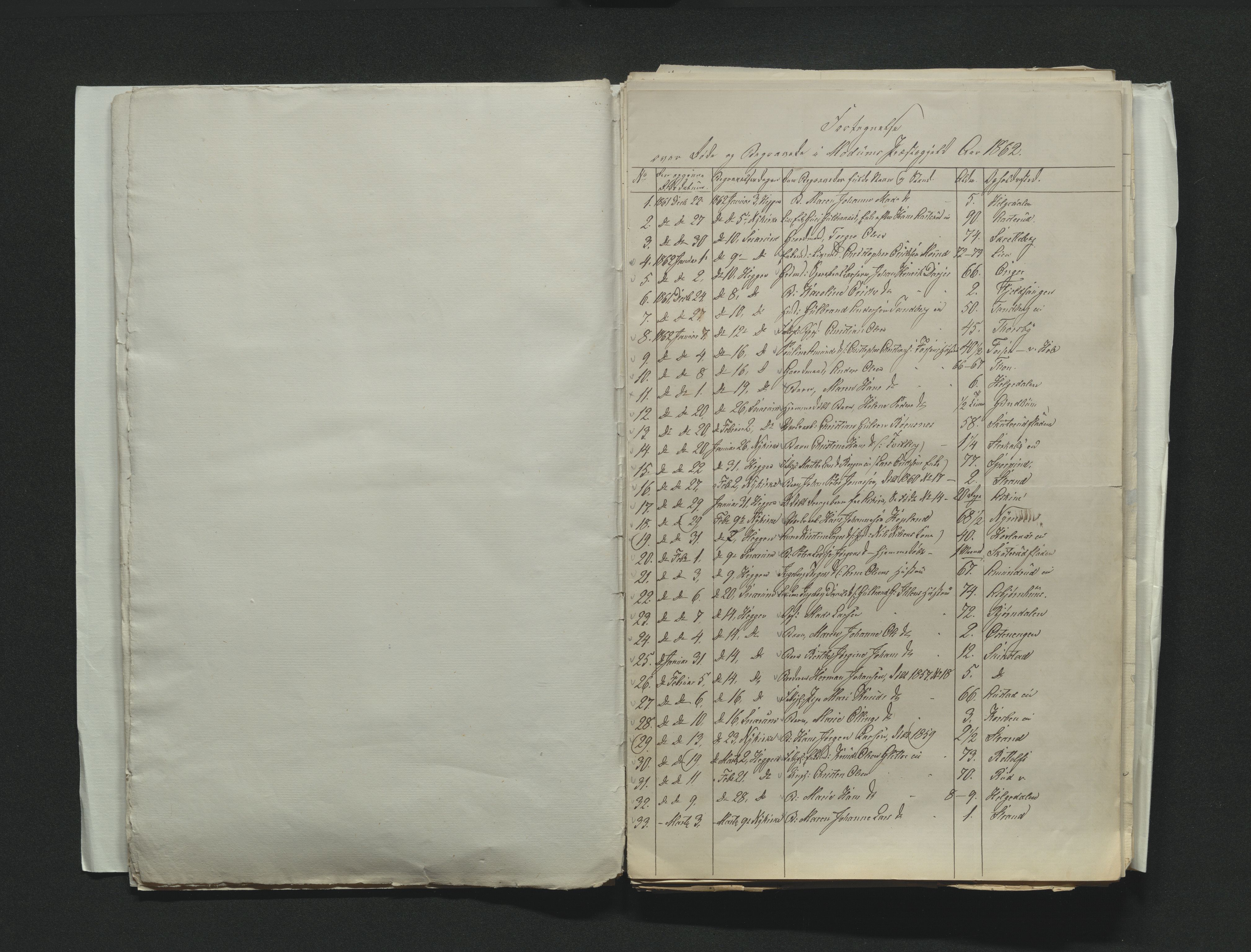 Eiker, Modum og Sigdal sorenskriveri, AV/SAKO-A-123/H/Ha/Hab/L0011: Dødsfallsmeldinger, 1862-1865, s. 54