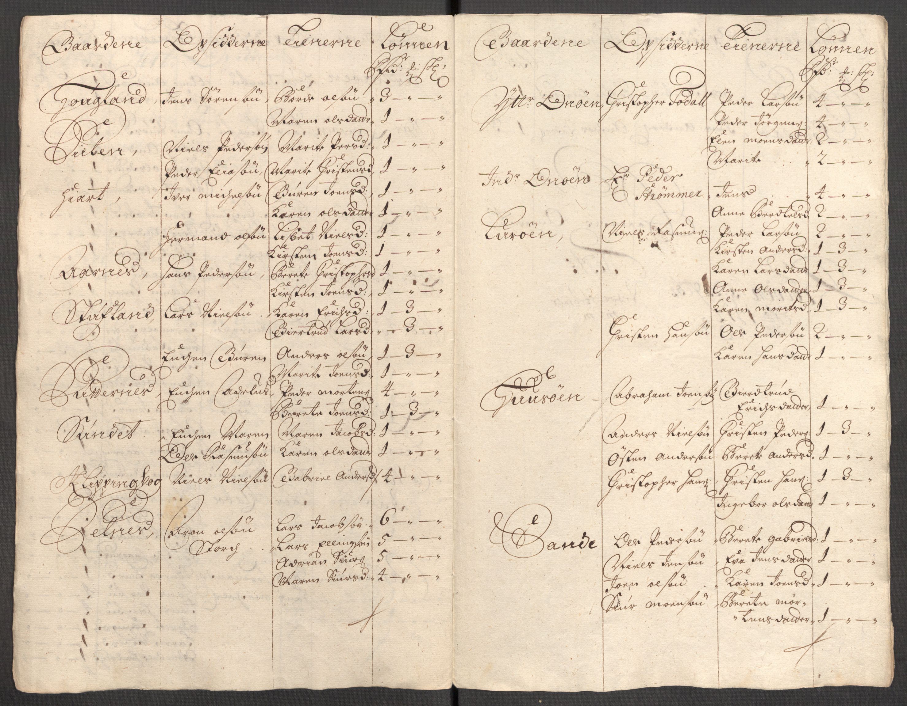 Rentekammeret inntil 1814, Reviderte regnskaper, Fogderegnskap, RA/EA-4092/R65/L4511: Fogderegnskap Helgeland, 1710-1711, s. 446