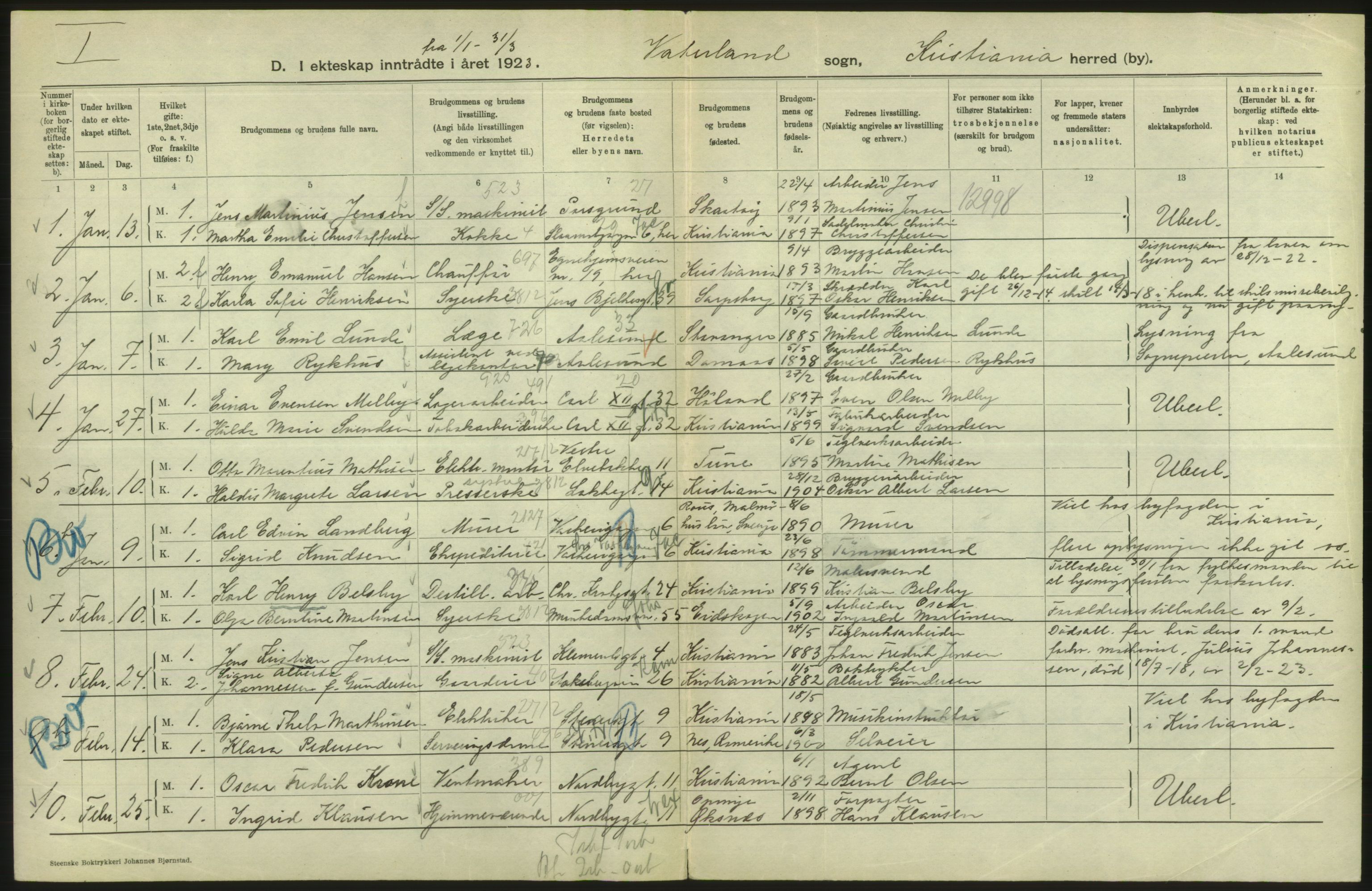 Statistisk sentralbyrå, Sosiodemografiske emner, Befolkning, AV/RA-S-2228/D/Df/Dfc/Dfcc/L0008: Kristiania: Gifte, 1923, s. 536