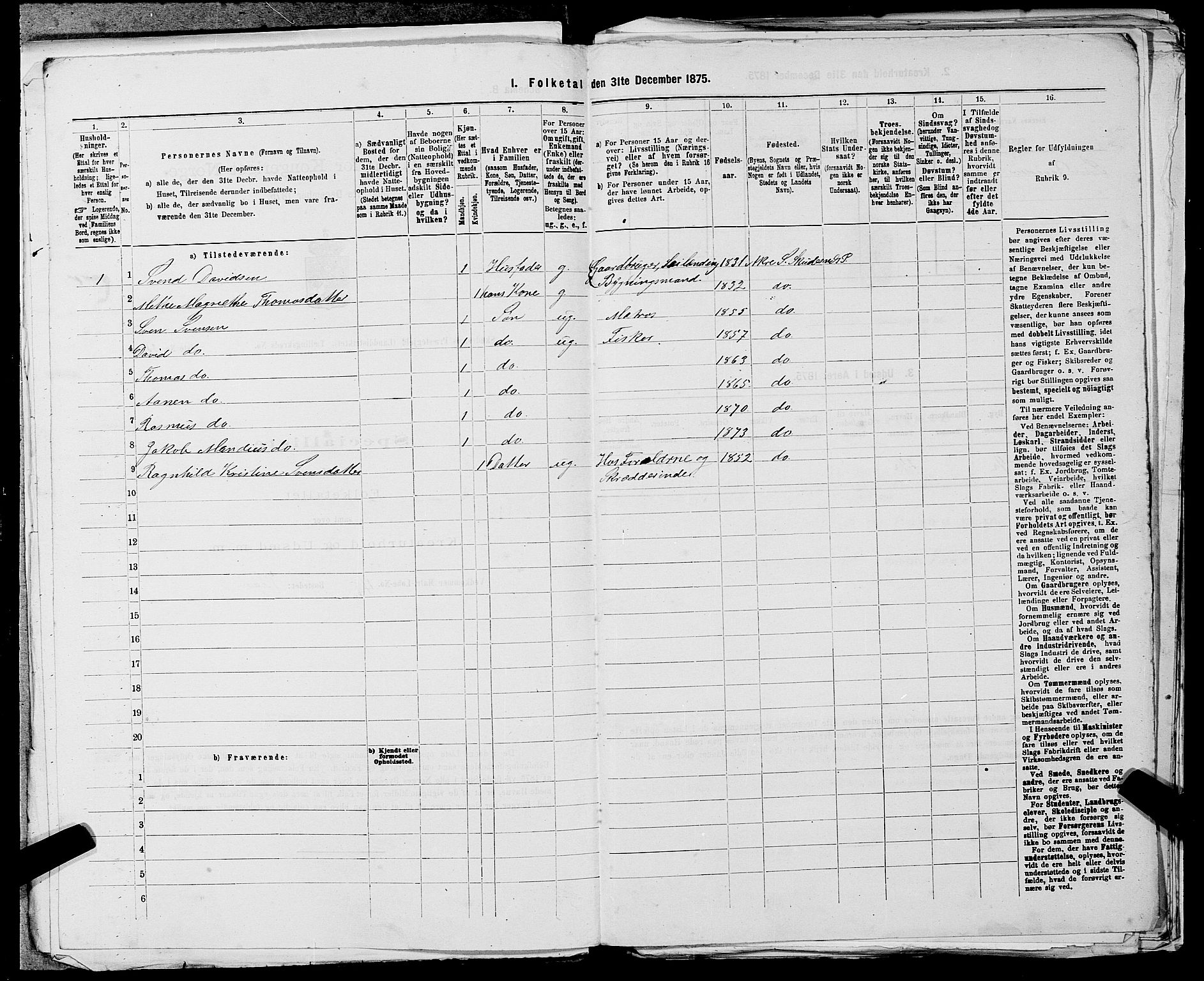 SAST, Folketelling 1875 for 1150L Skudenes prestegjeld, Falnes sokn, Åkra sokn og Ferkingstad sokn, 1875, s. 220