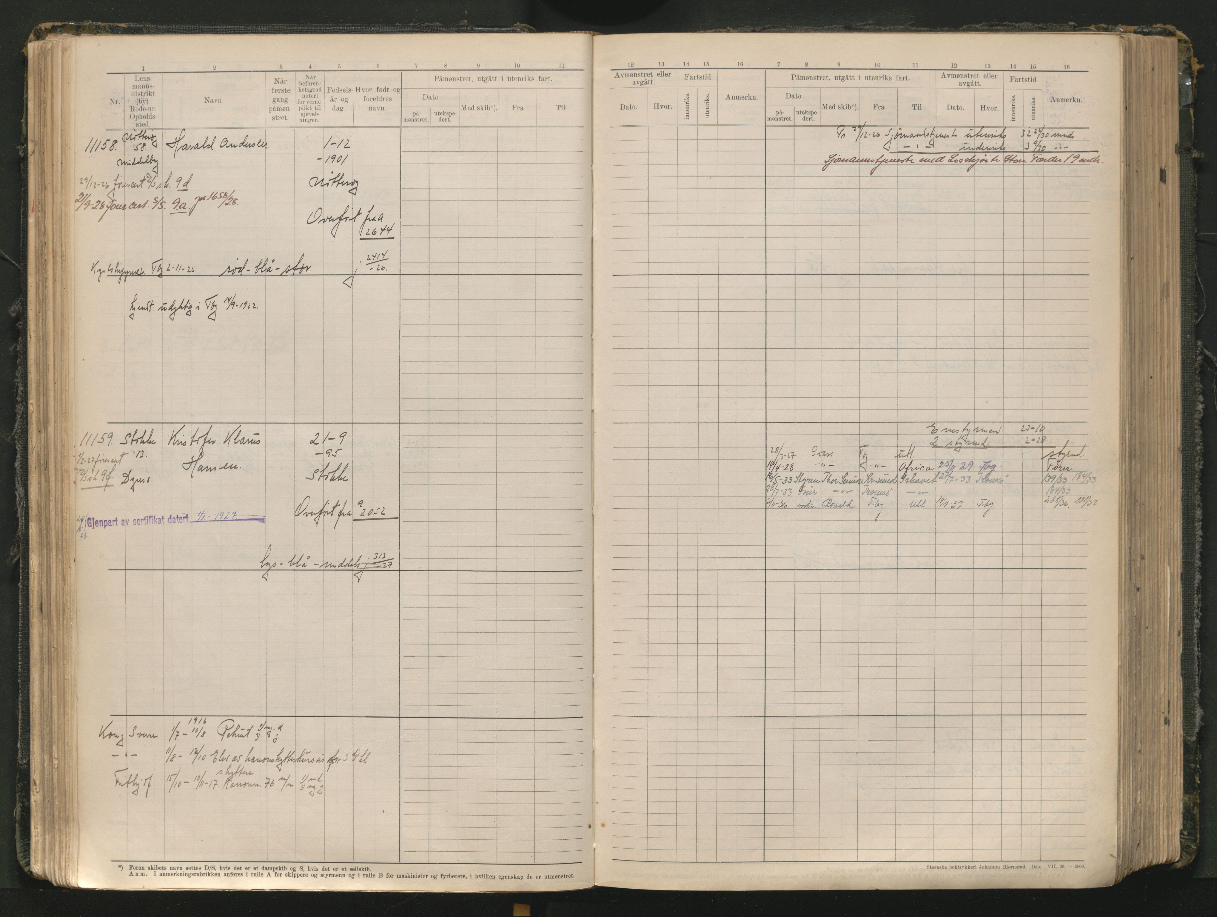 Tønsberg innrulleringskontor, AV/SAKO-A-786/F/Fc/Fcb/L0012: Hovedrulle Patent nr. 10828-12216, 1925-1948