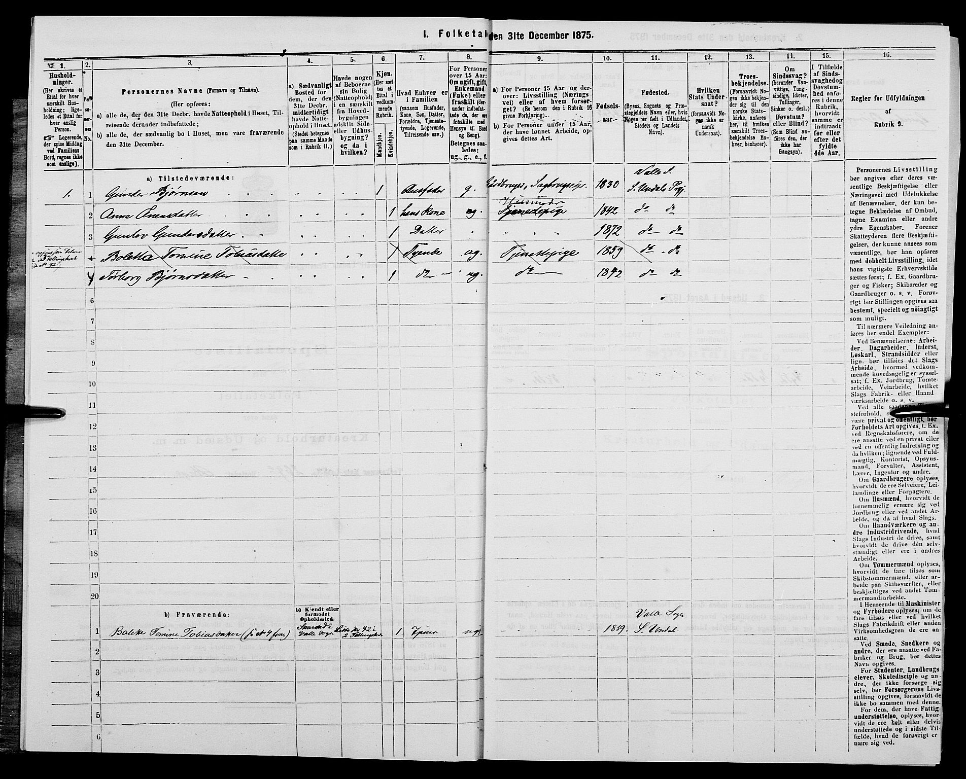 SAK, Folketelling 1875 for 1029P Sør-Audnedal prestegjeld, 1875, s. 204