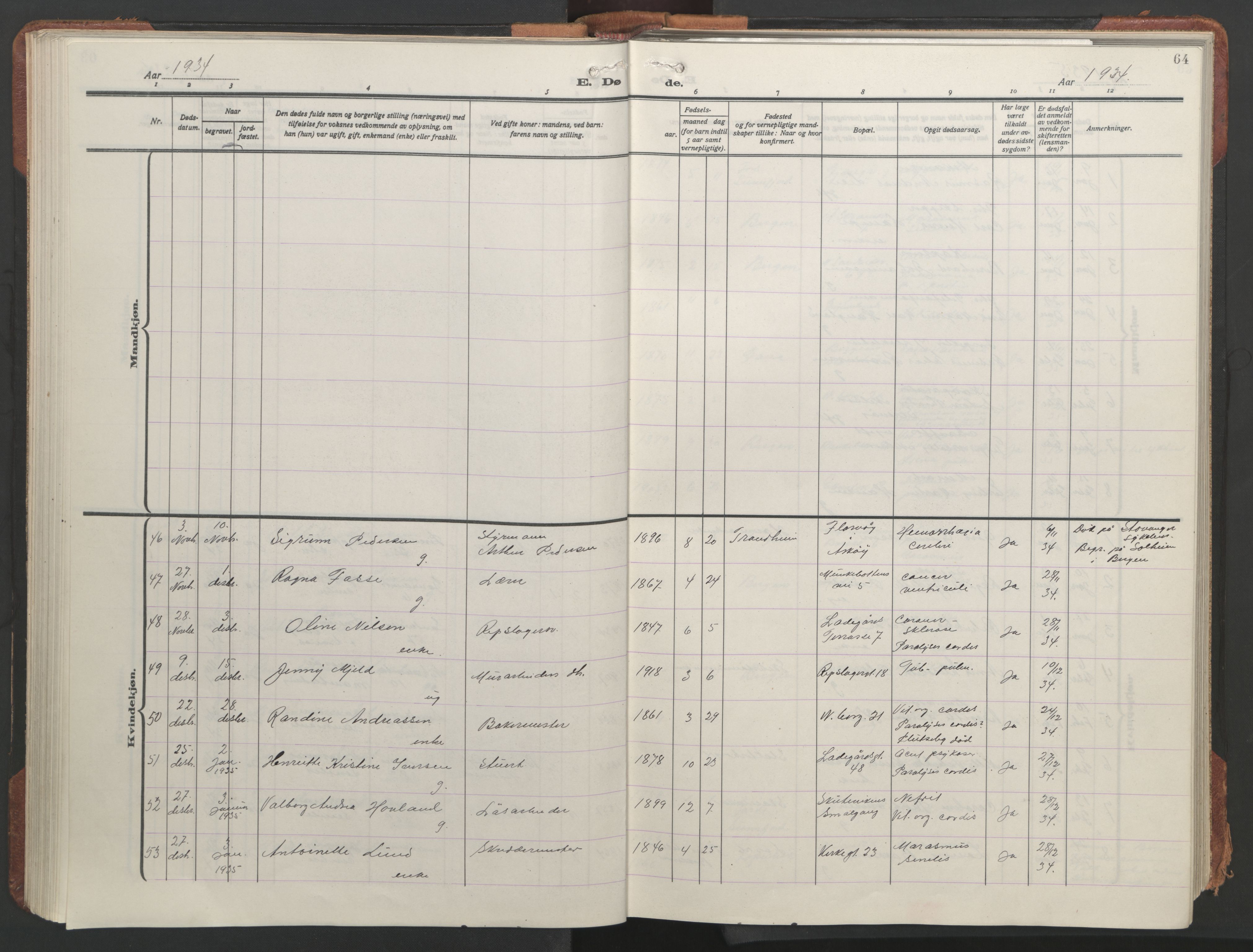 Sandviken Sokneprestembete, SAB/A-77601/H/Hb/L0018: Klokkerbok nr. E 2, 1926-1962, s. 63b-64a