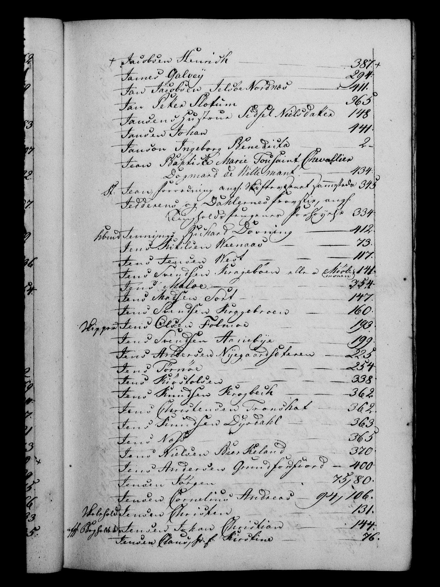Danske Kanselli 1800-1814, AV/RA-EA-3024/H/Hf/Hfb/Hfba/L0003: Registranter, 1805-1807