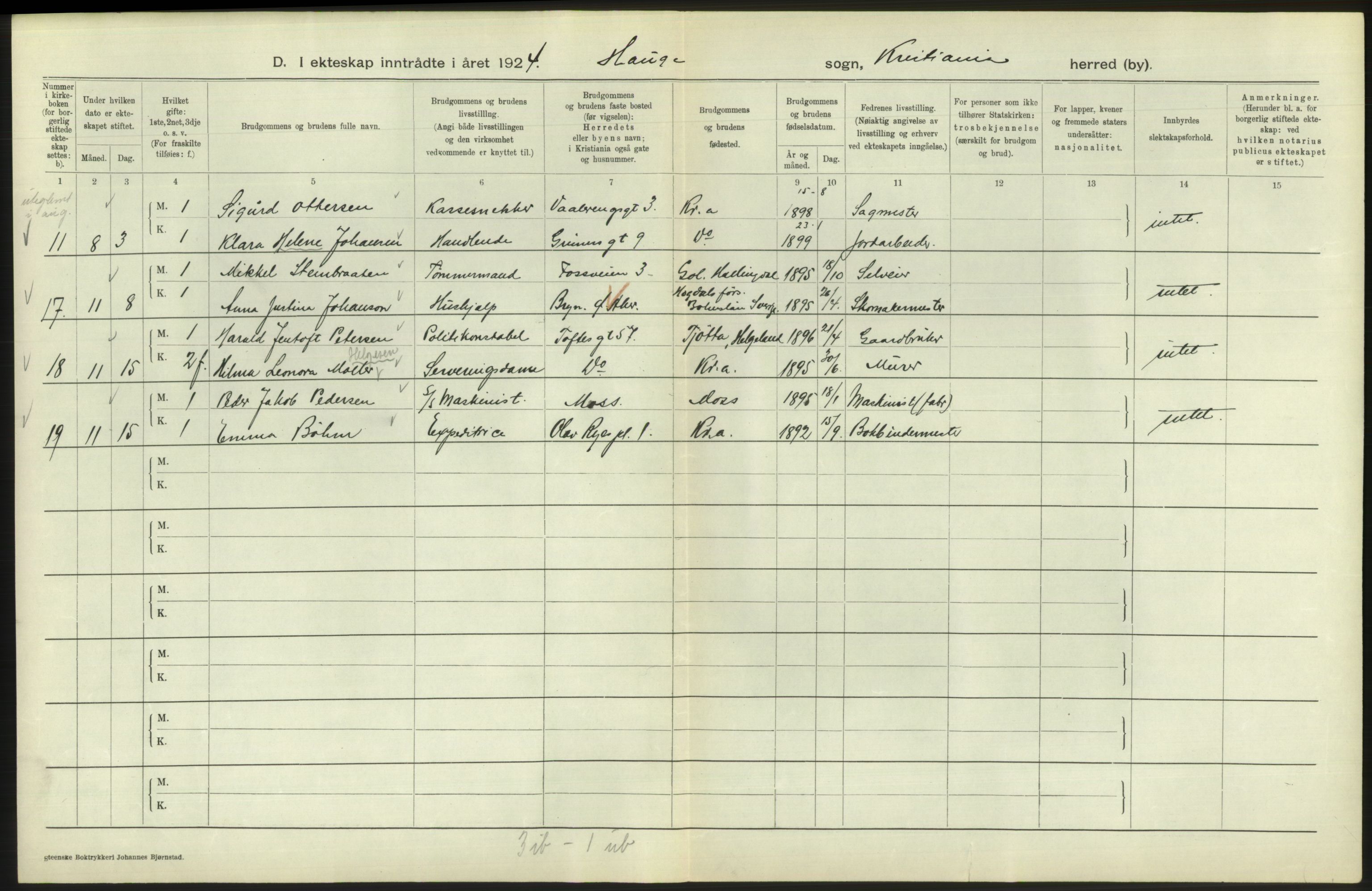 Statistisk sentralbyrå, Sosiodemografiske emner, Befolkning, AV/RA-S-2228/D/Df/Dfc/Dfcd/L0007: Kristiania: Gifte, 1924, s. 726