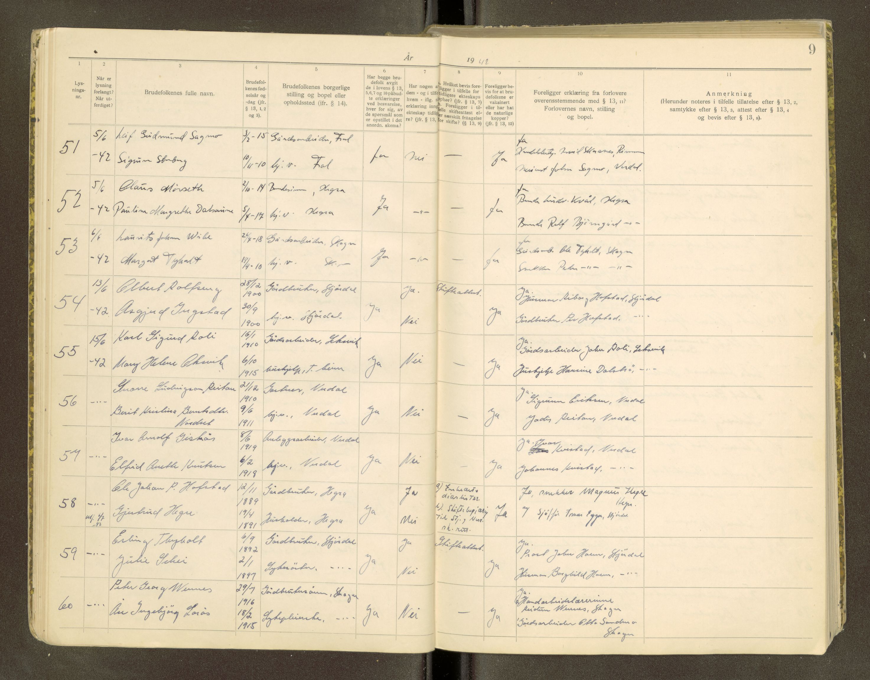 Stjør- og Verdal sorenskriveri, AV/SAT-A-4167/1/6/6D/L0001: Lysingsbok, 1919-1945, s. 9