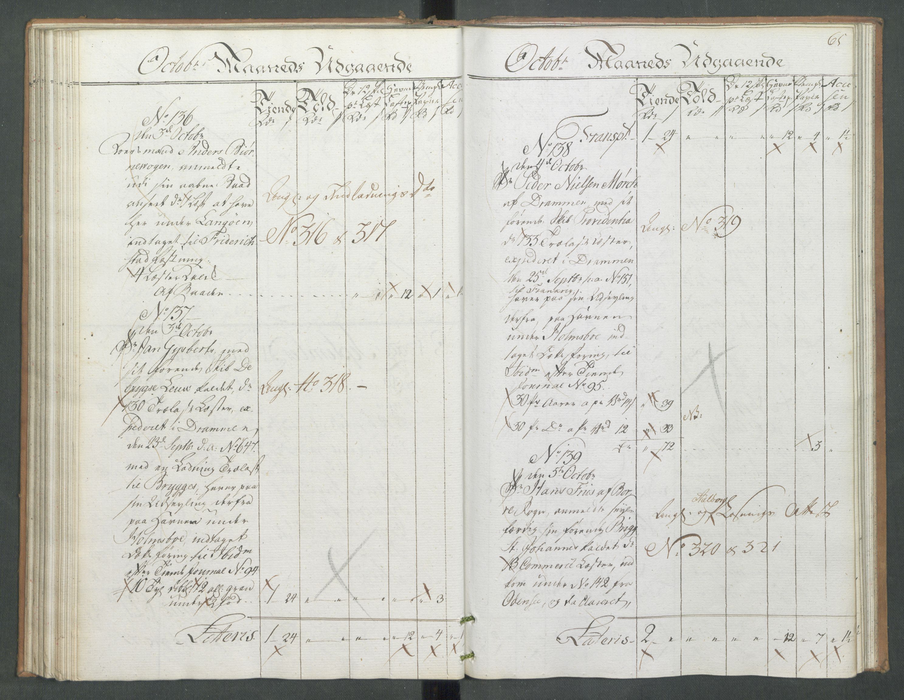 Generaltollkammeret, tollregnskaper, AV/RA-EA-5490/R09/L0079/0001: Tollregnskaper Holmestrand / Utgående hovedtollbok, 1786, s. 64b-65a