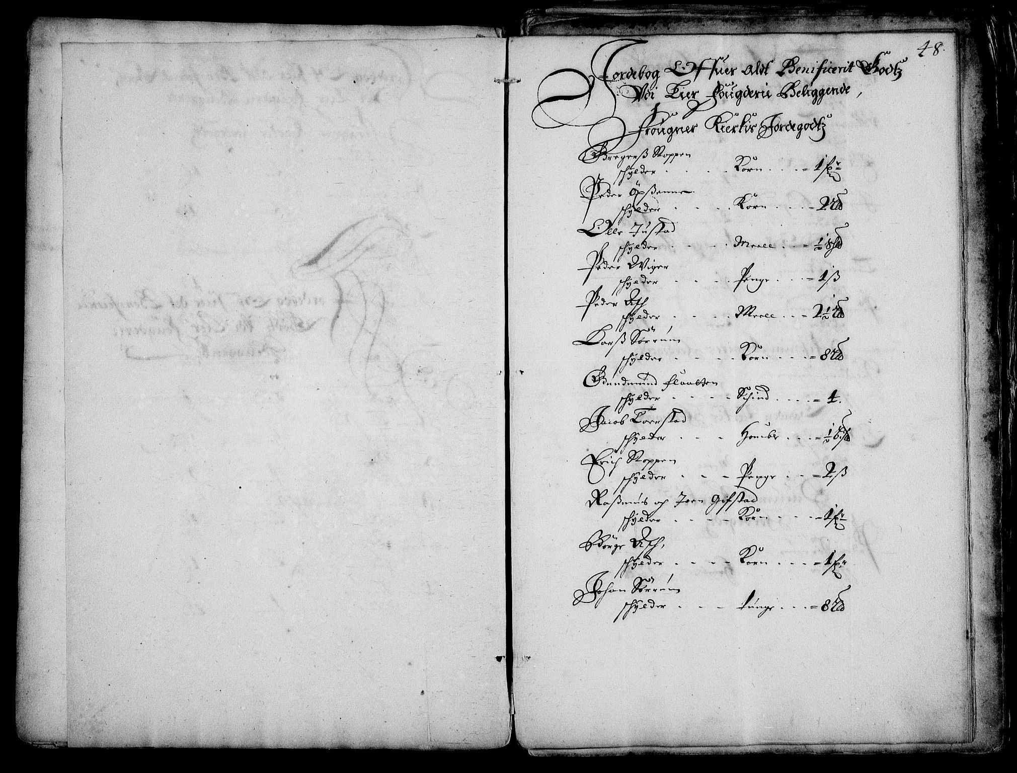 Rentekammeret inntil 1814, Realistisk ordnet avdeling, AV/RA-EA-4070/Fc/Fca/L0001/0005: [Ca I]  Akershus stift / Jordebok over kirke- og prestebordsgods i Akershus stift, 1687