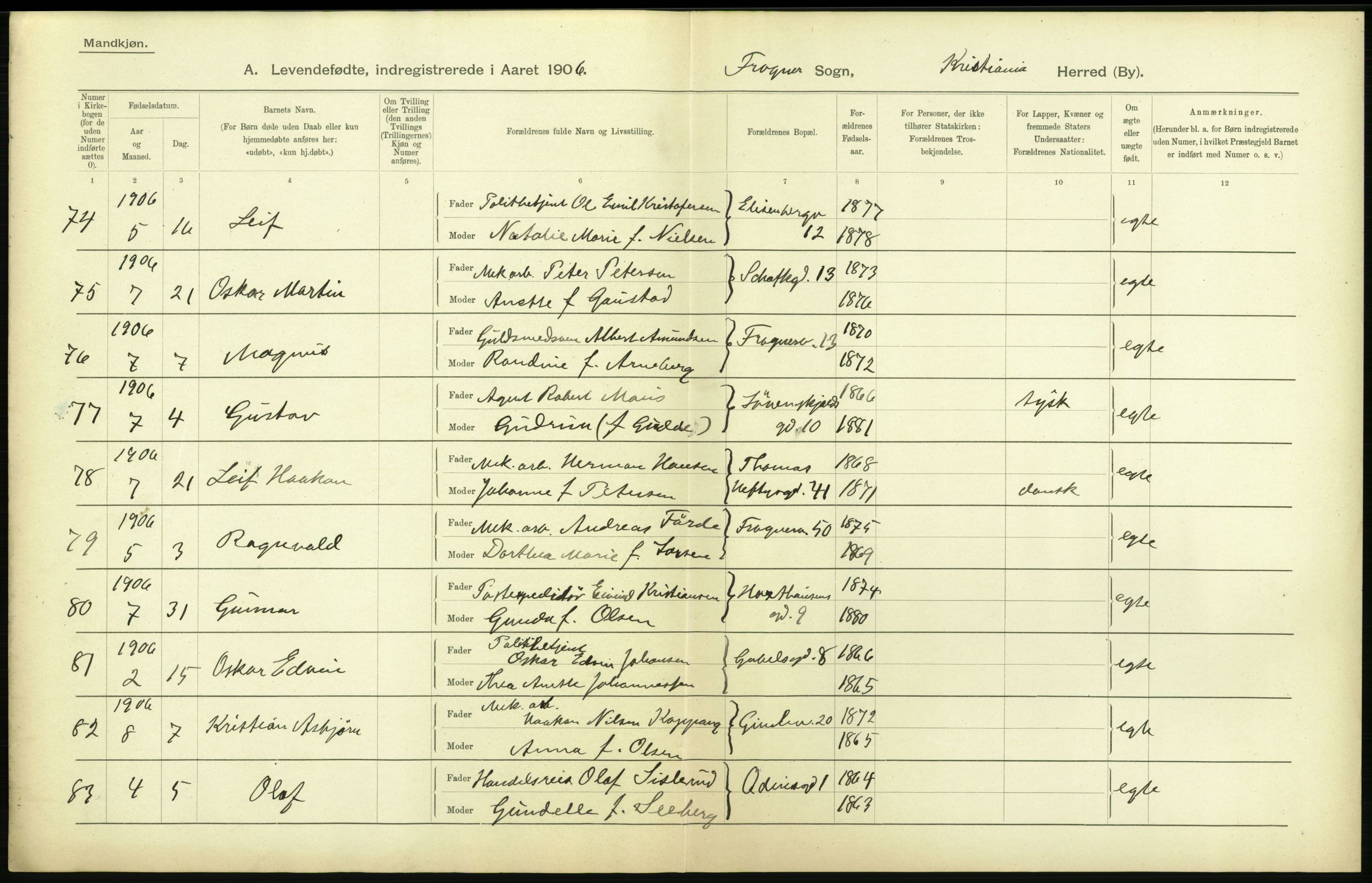 Statistisk sentralbyrå, Sosiodemografiske emner, Befolkning, AV/RA-S-2228/D/Df/Dfa/Dfad/L0006: Kristiania: Levendefødte menn og kvinner., 1906, s. 12